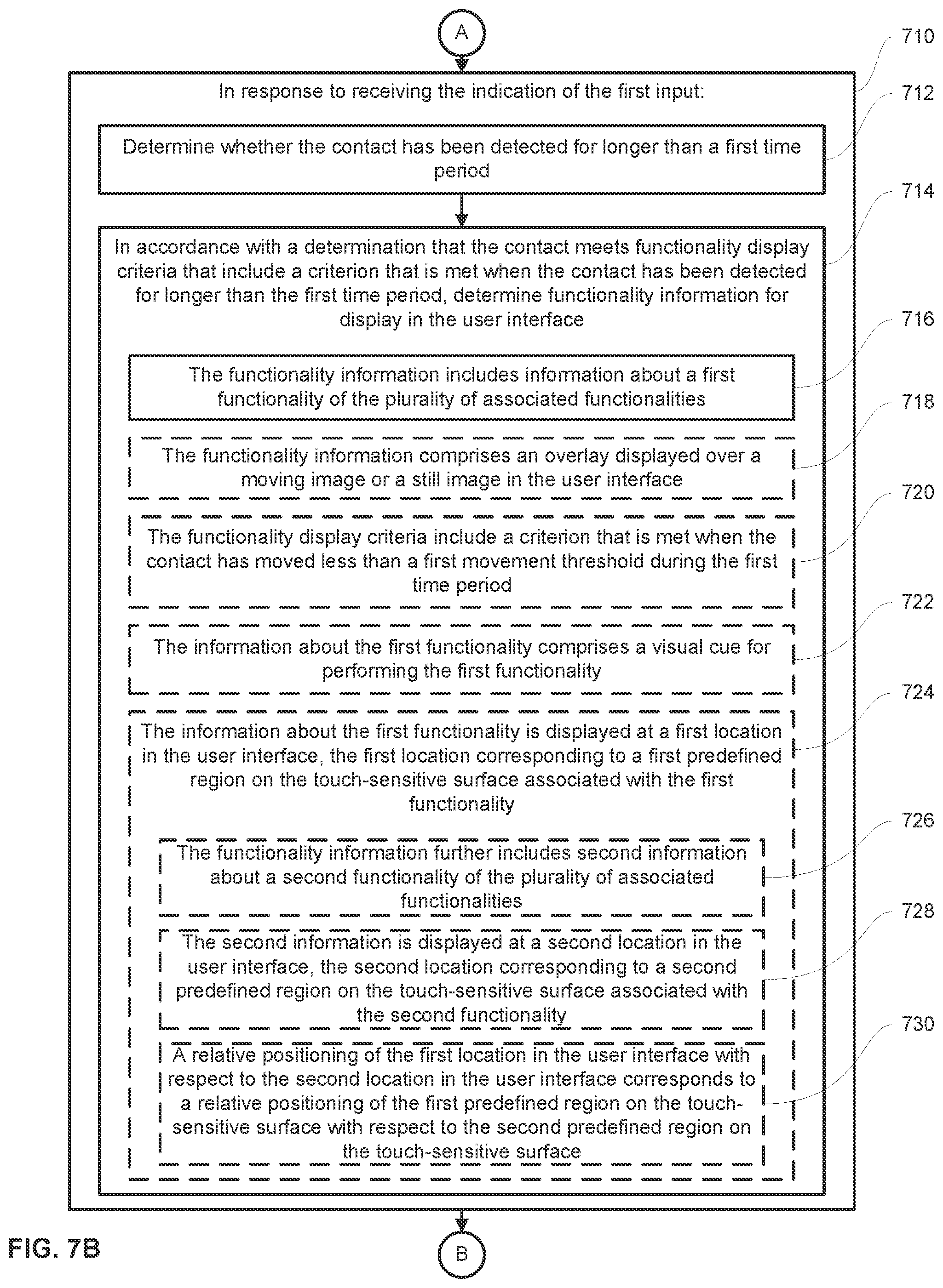 Patent US12105942 Figure 15 – Input device and user interface interactions