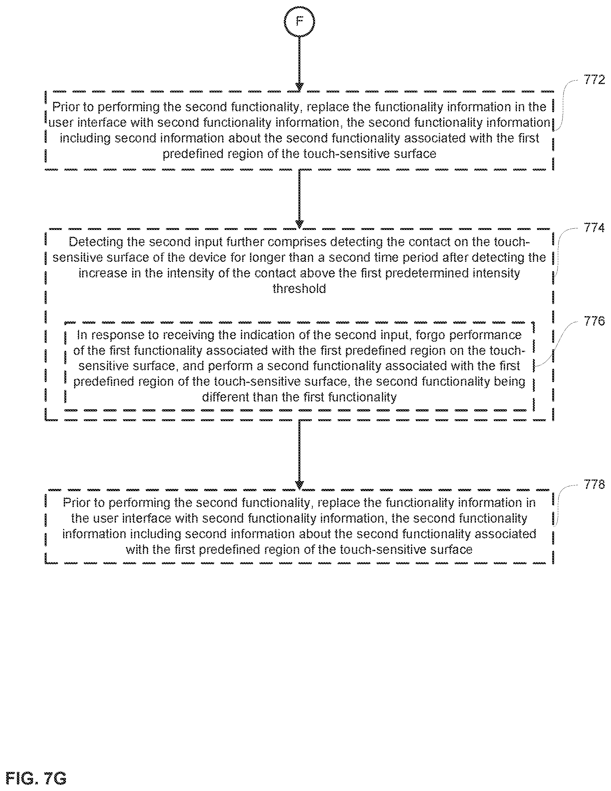 Patent US12105942 Figure 20 – Input device and user interface interactions