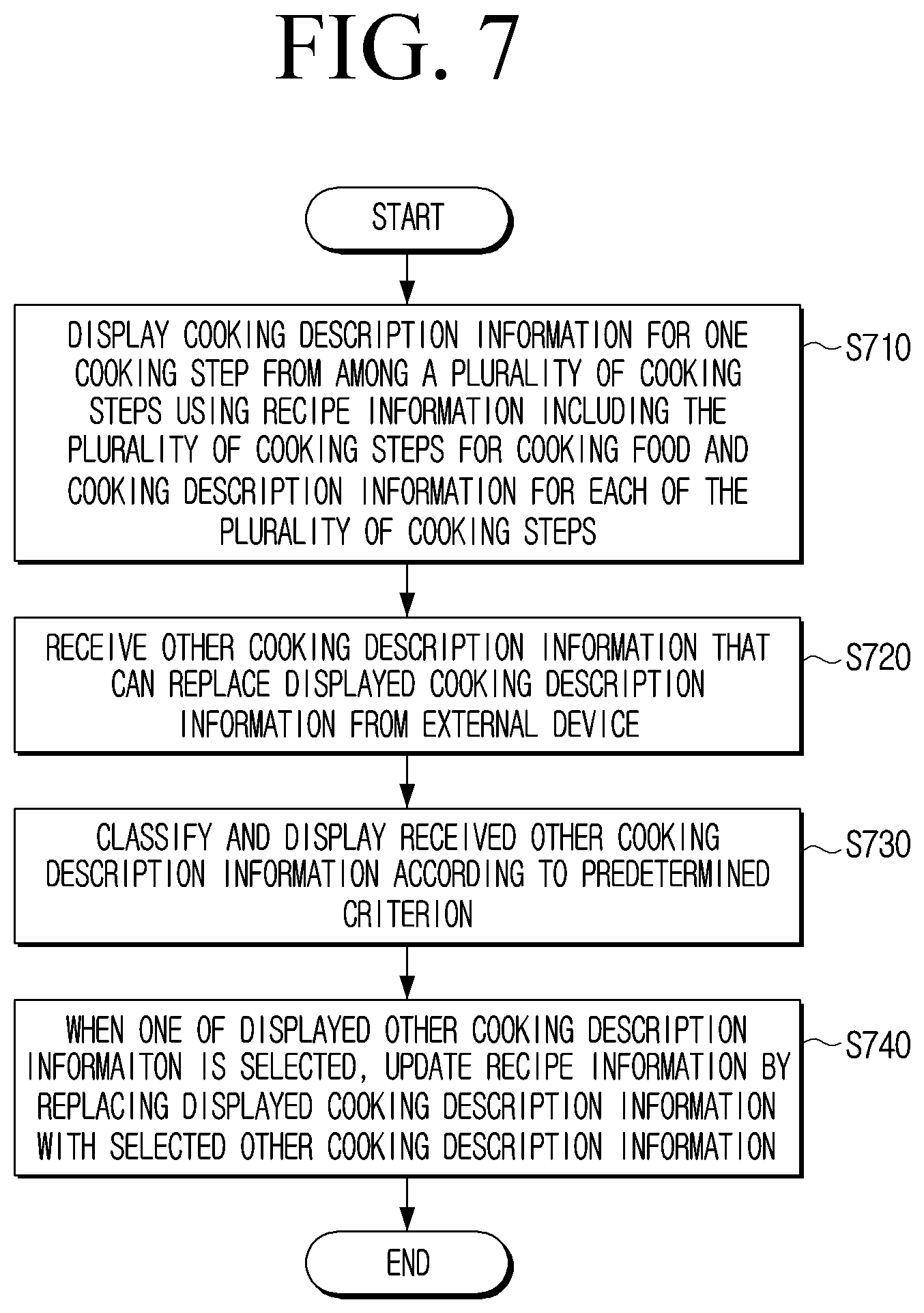 Patent US12105943 Figure 10 – Electronic device and control method therefor