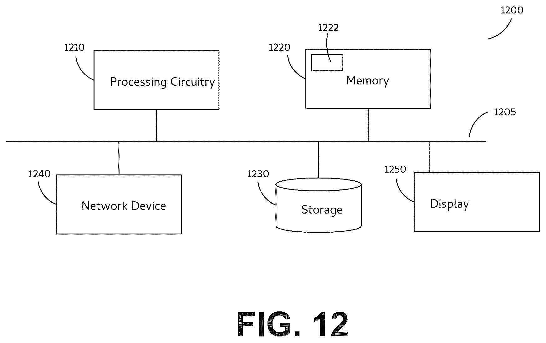 Patent US12105948 Figure 15 – Digital processing systems and methods for display navigation mini maps