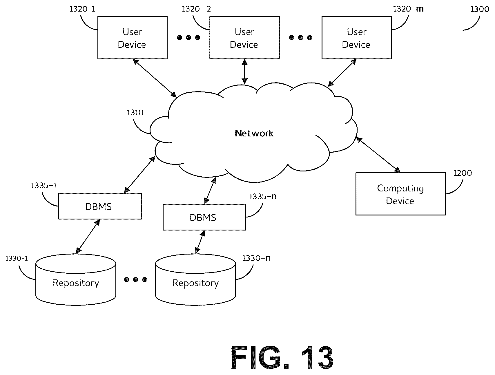 Patent US12105948 Figure 16 – Digital processing systems and methods for display navigation mini maps