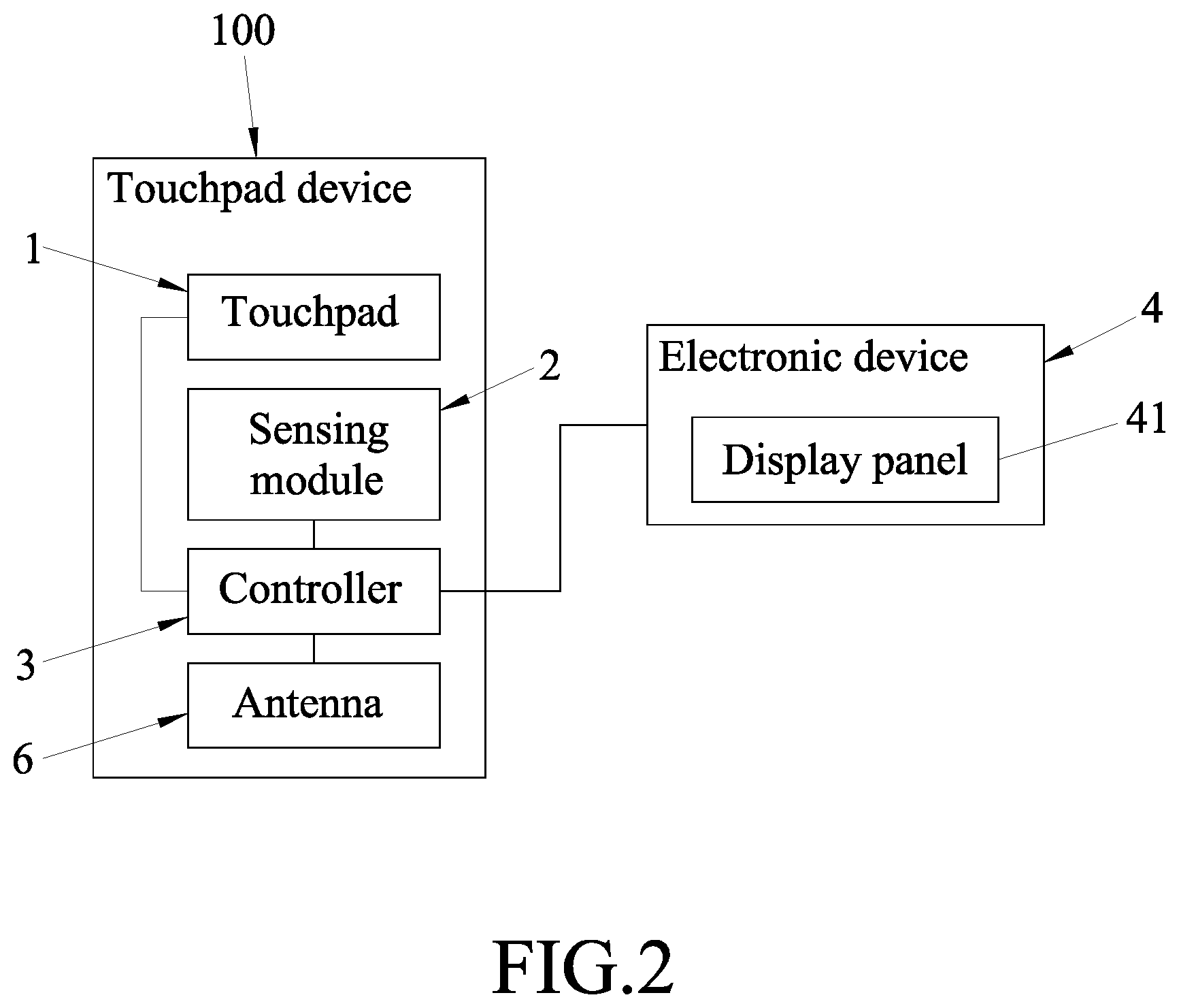 Patent US12105949 Figure 2 – Touchpad device and operation method of the same