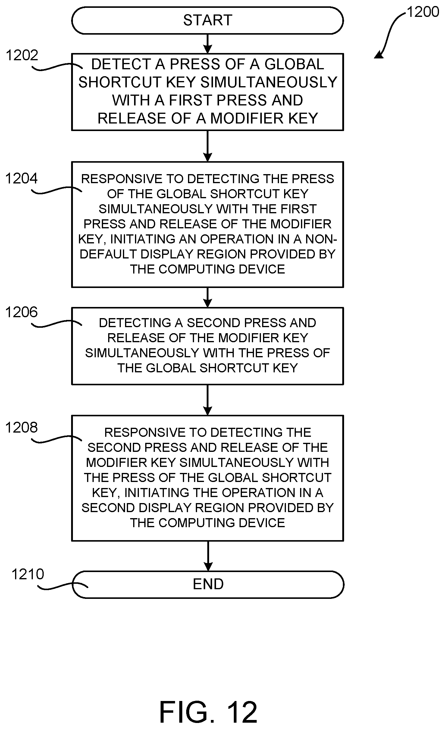 Patent US12105950 Figure 16 – Extensions to global keyboard shortcuts for computing devices having multiple display regions