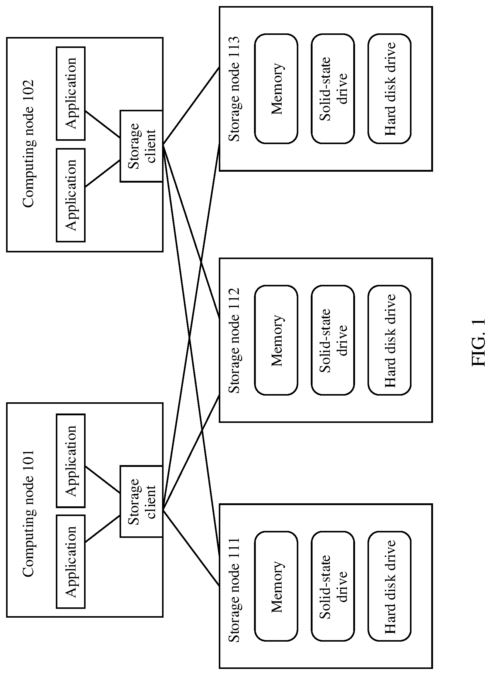 Patent US12105951 — Data management method for application, system, and computer device — Figure 1