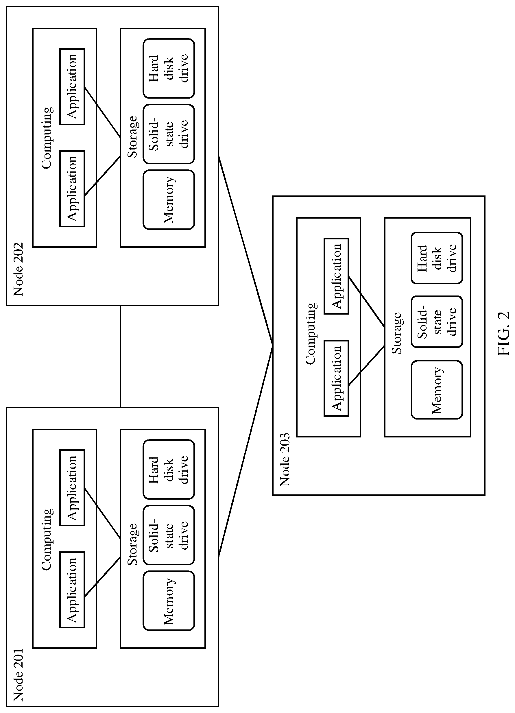 Patent US12105951 Figure 2 – Data management method for application, system, and computer device
