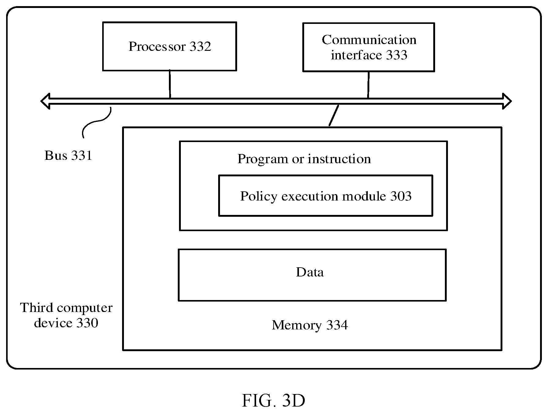 Patent US12105951 Figure 5 – Data management method for application, system, and computer device