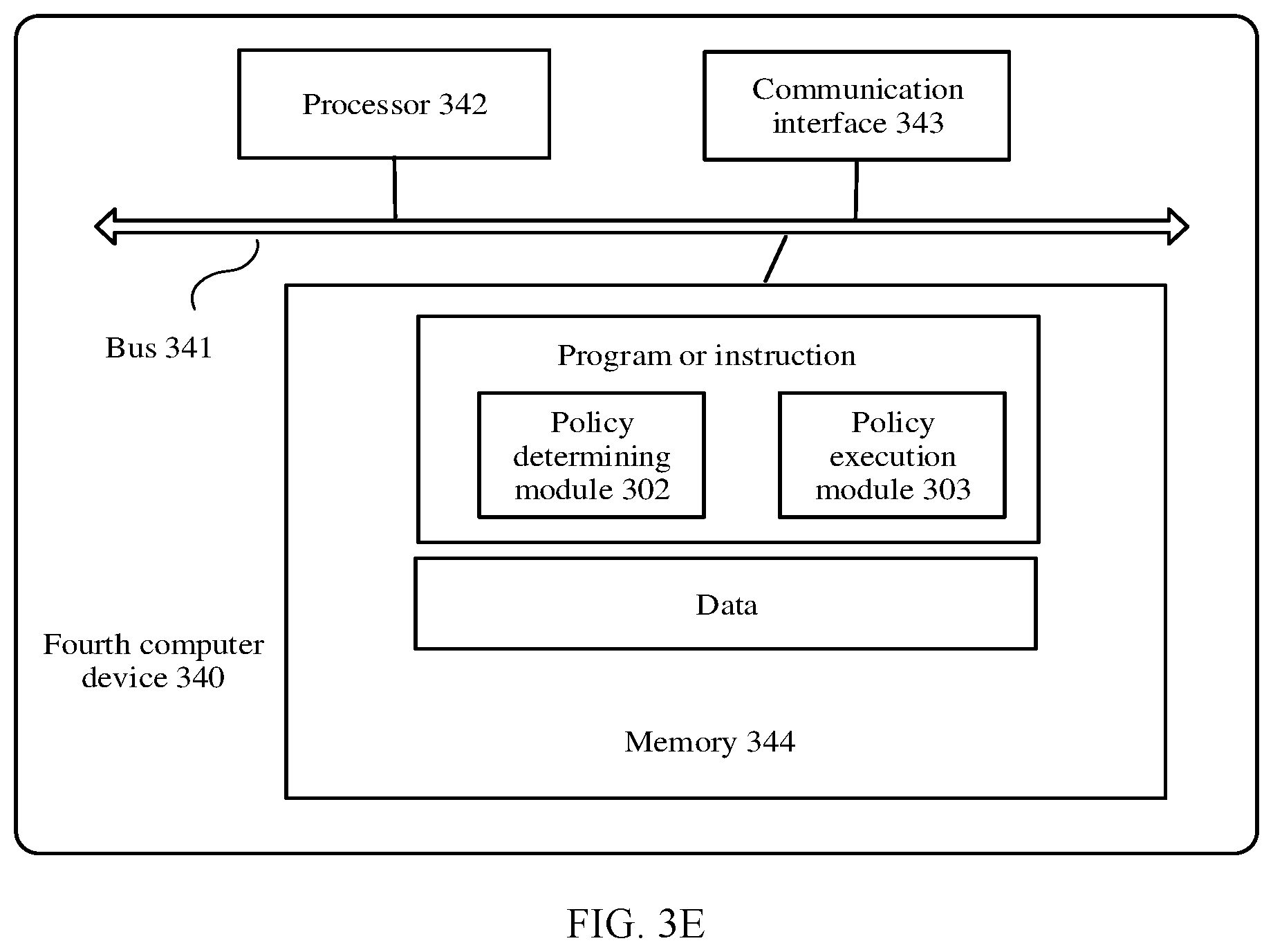 Patent US12105951 Figure 6 – Data management method for application, system, and computer device