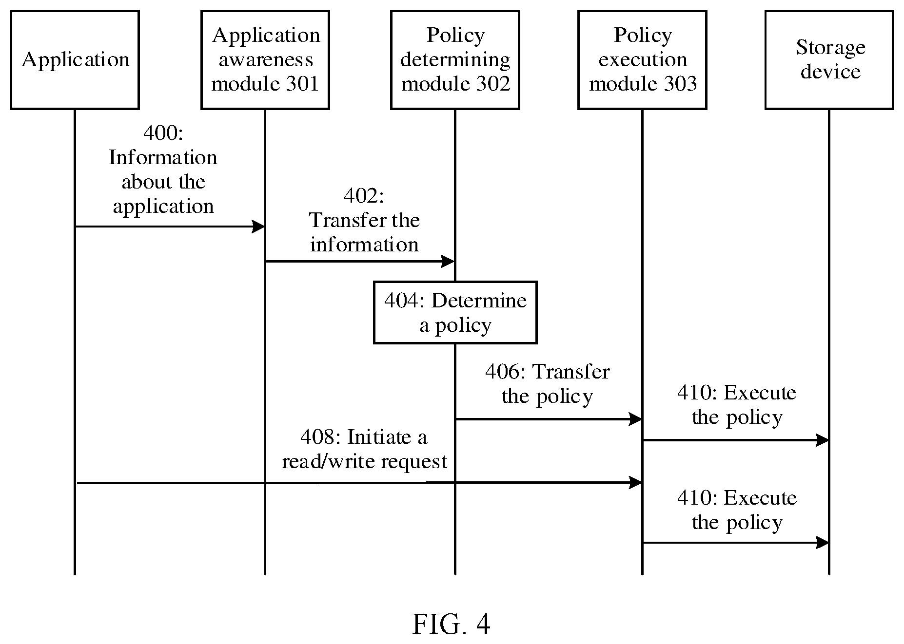 Patent US12105951 Figure 8 – Data management method for application, system, and computer device