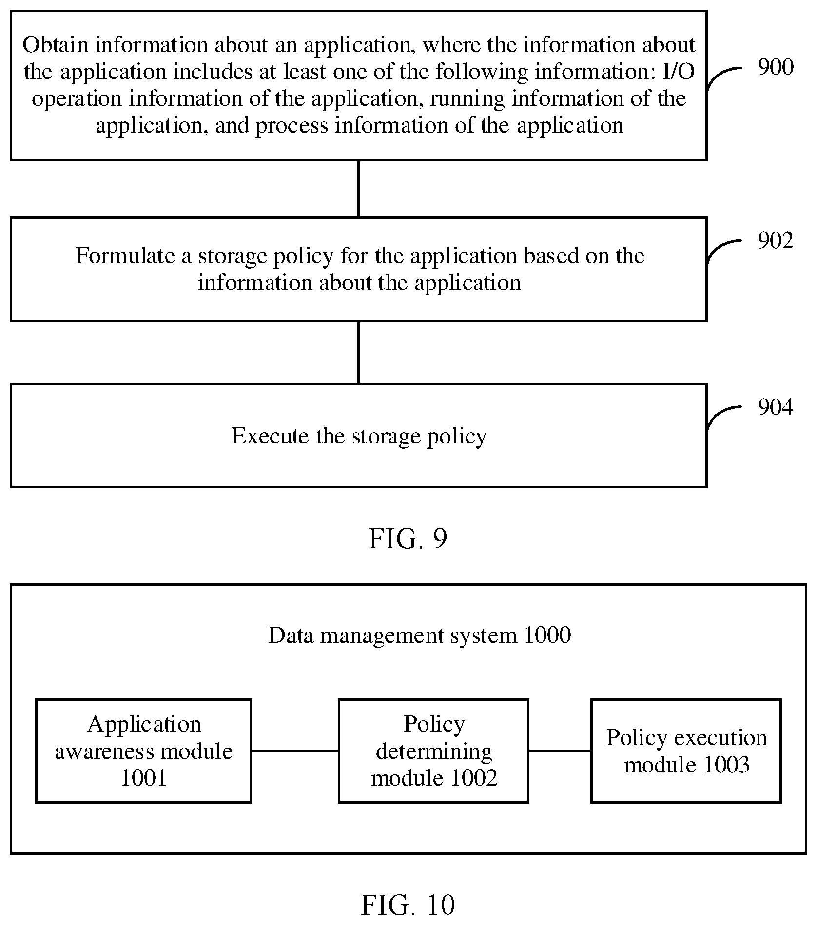 Patent US12105951 Figure 15 – Data management method for application, system, and computer device