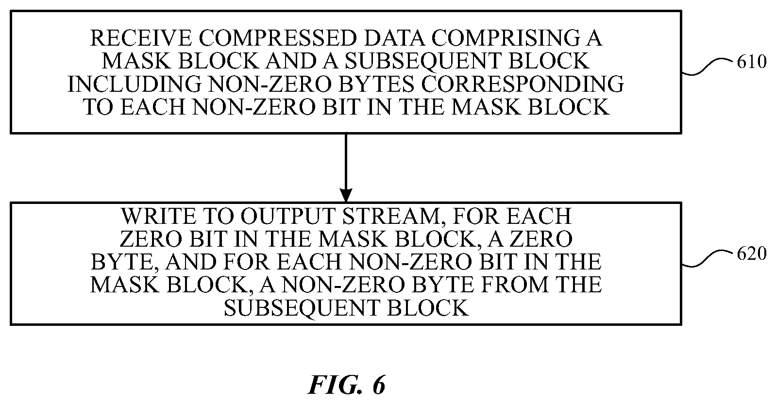 Patent US12105953 Figure 5 – Zero coder compression