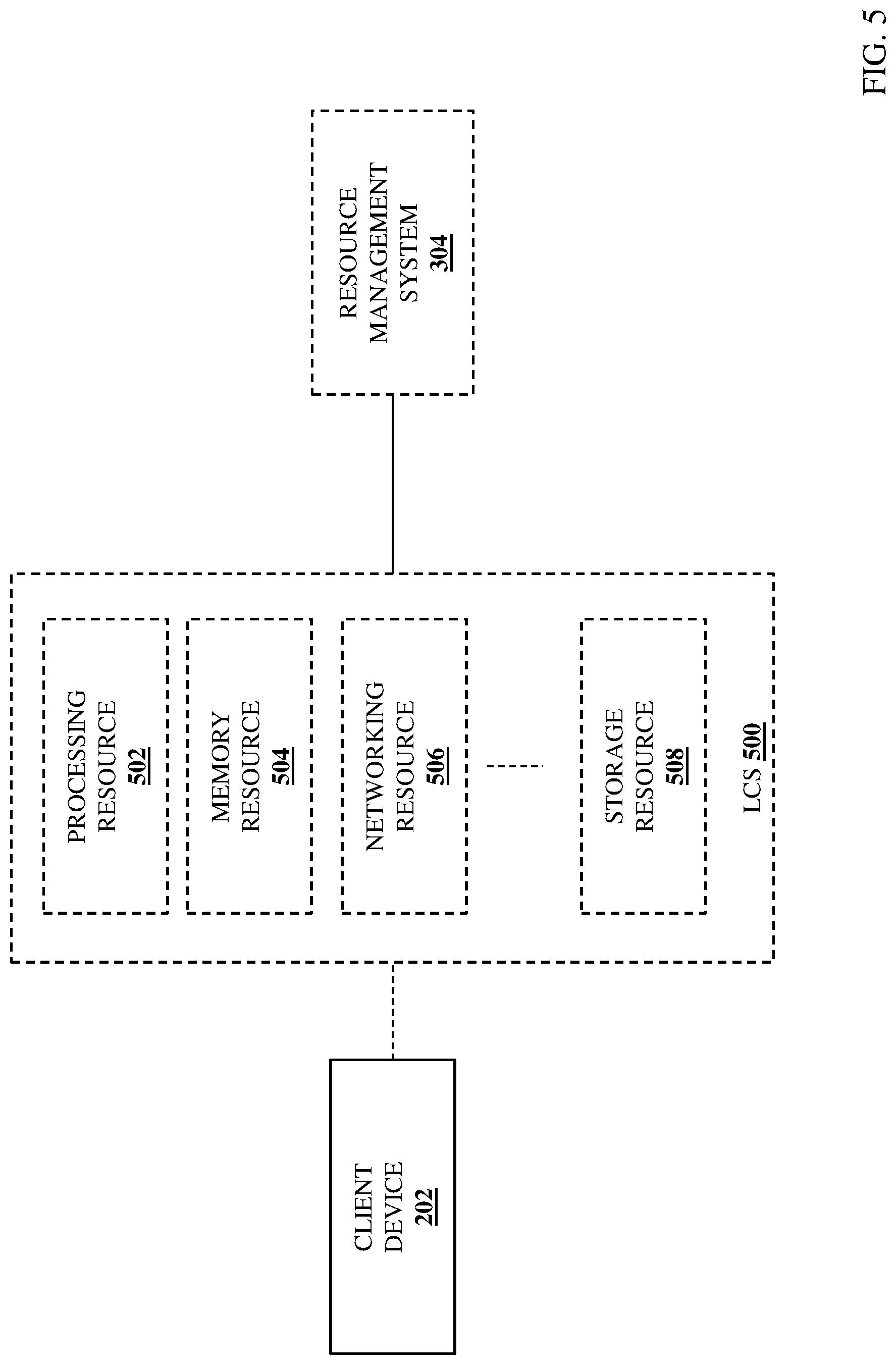 Patent US12105954 Figure 5 – LCS data compression/decompression system