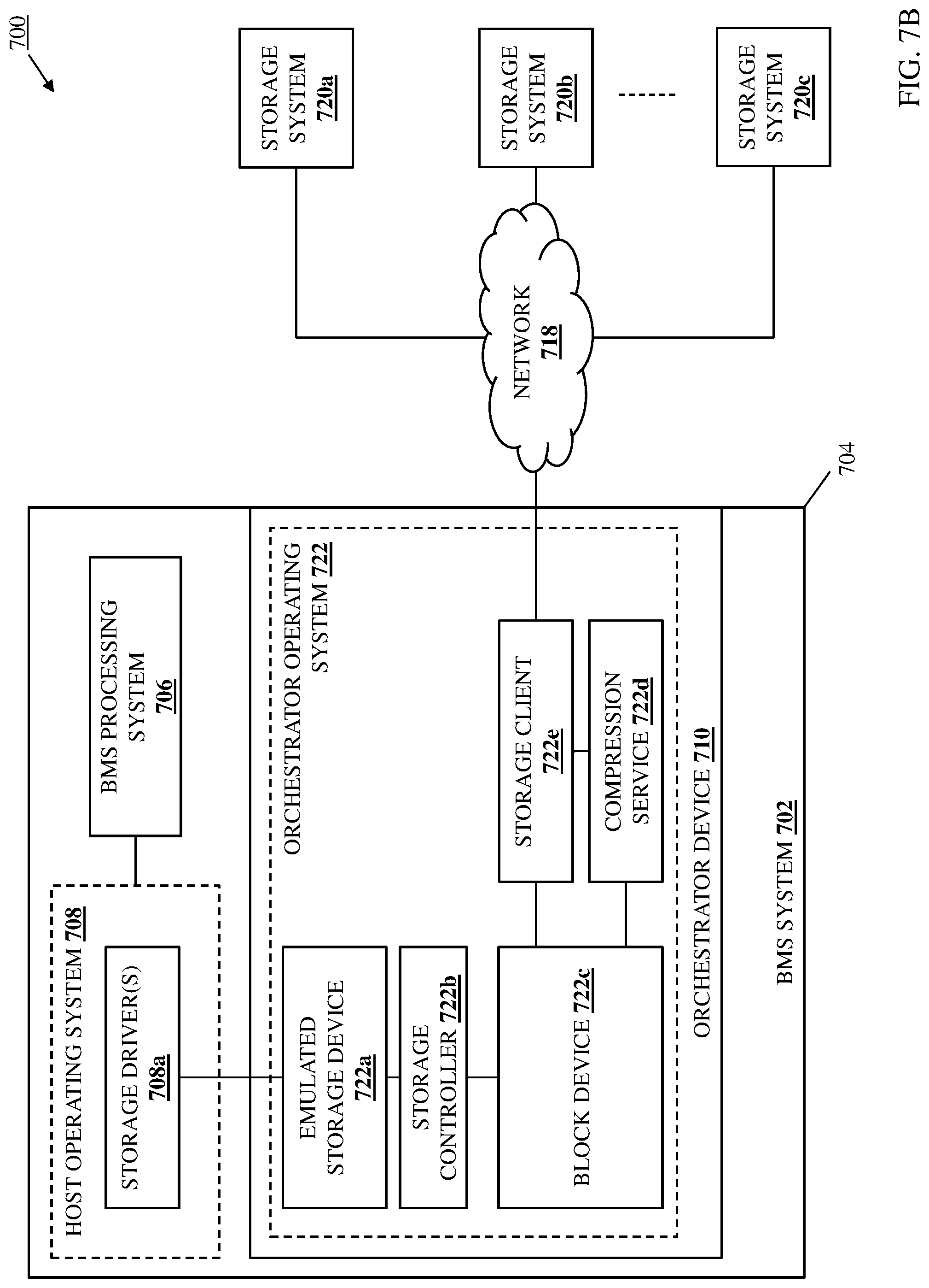 Patent US12105954 Figure 8 – LCS data compression/decompression system