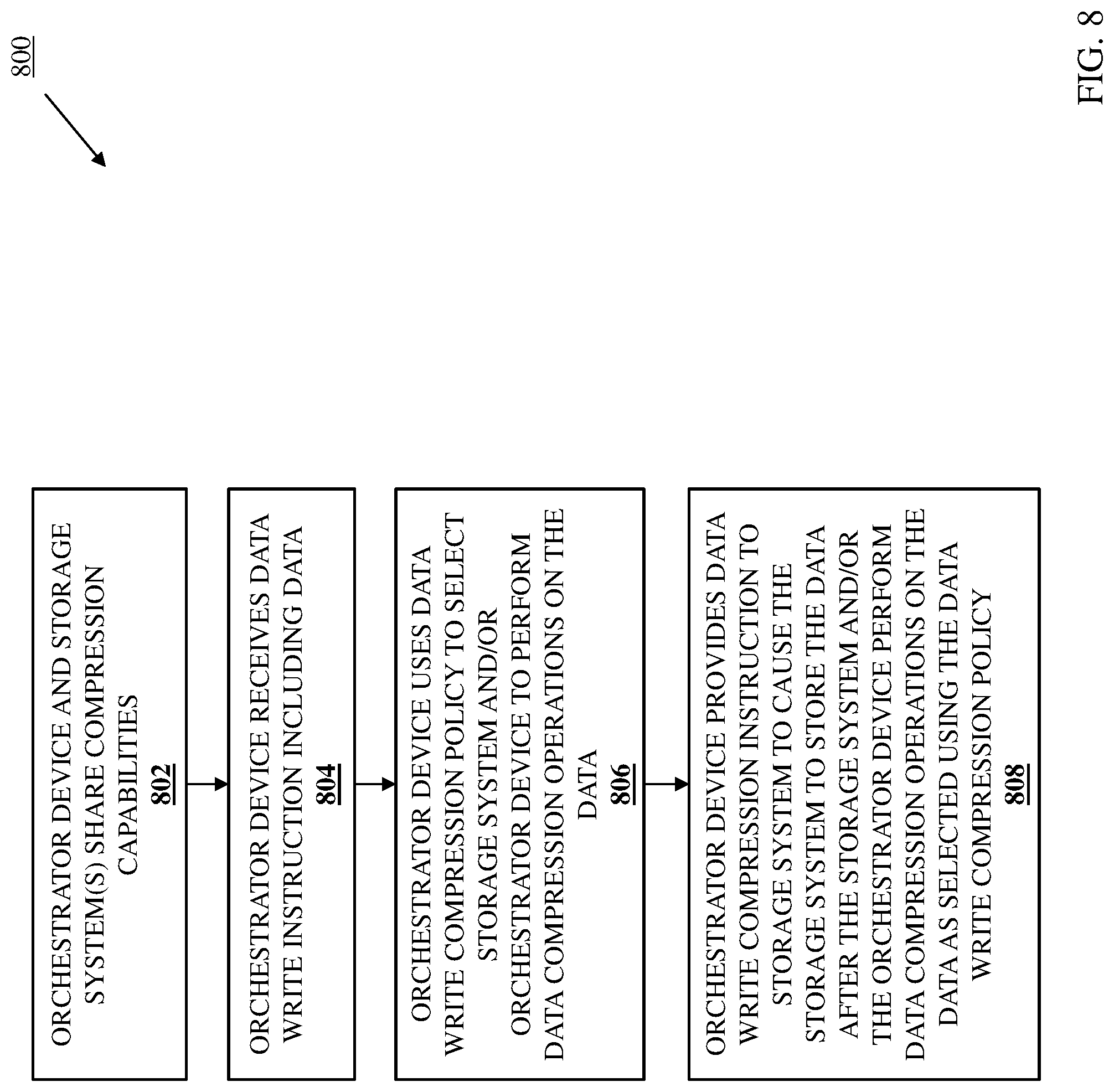 Patent US12105954 Figure 9 – LCS data compression/decompression system