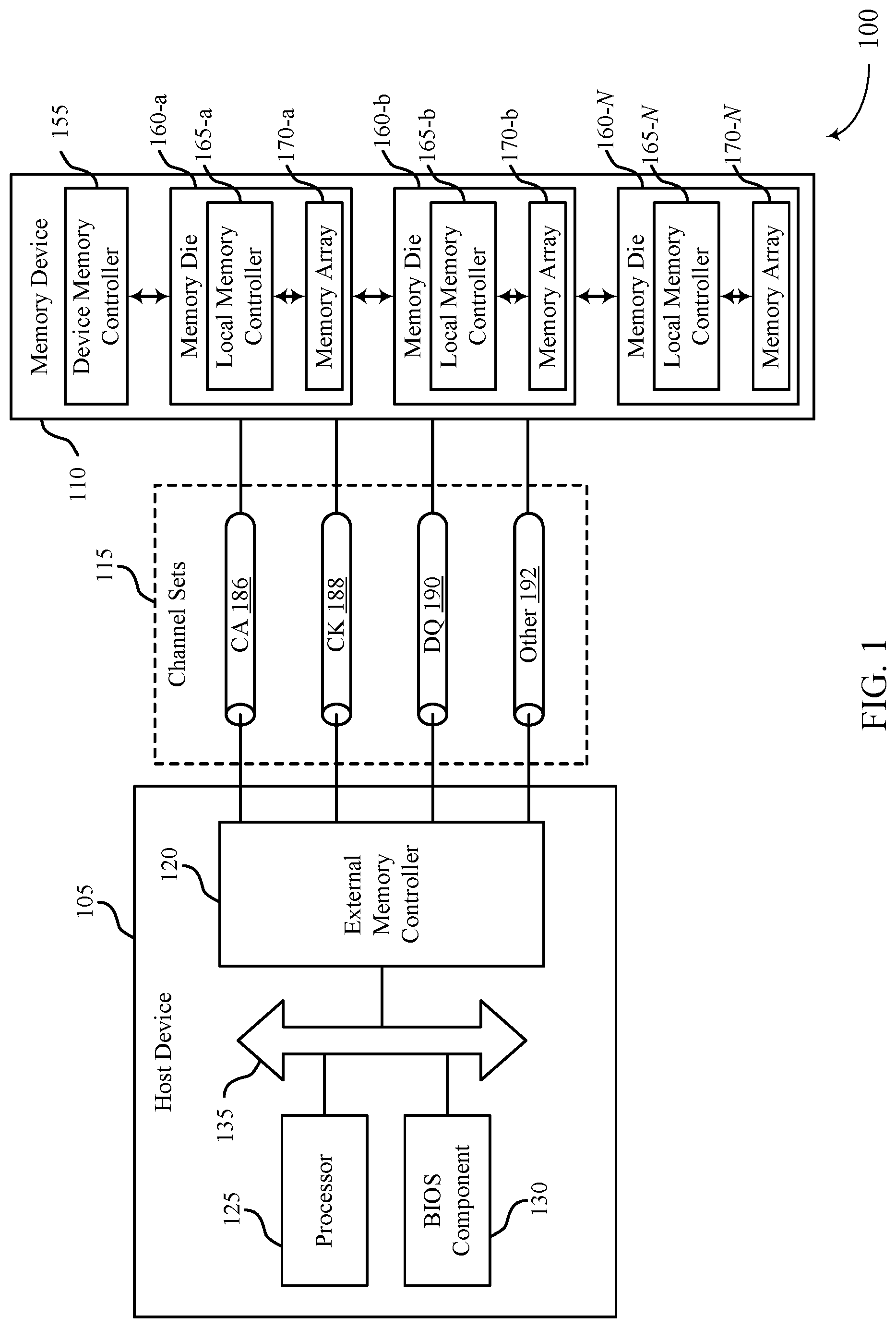 Patent US12105955 — Memory operations across banks with multiple column access — Figure 1