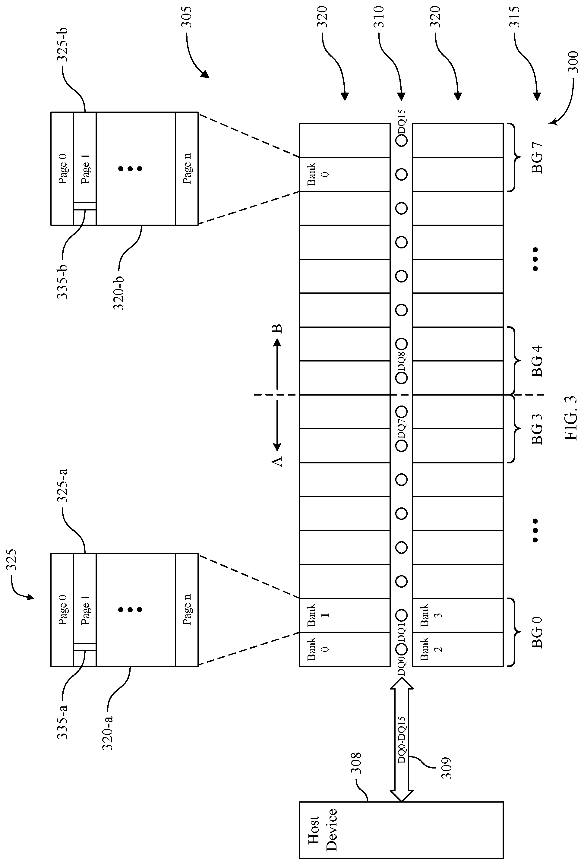 Patent US12105955 Figure 3 – Memory operations across banks with multiple column access