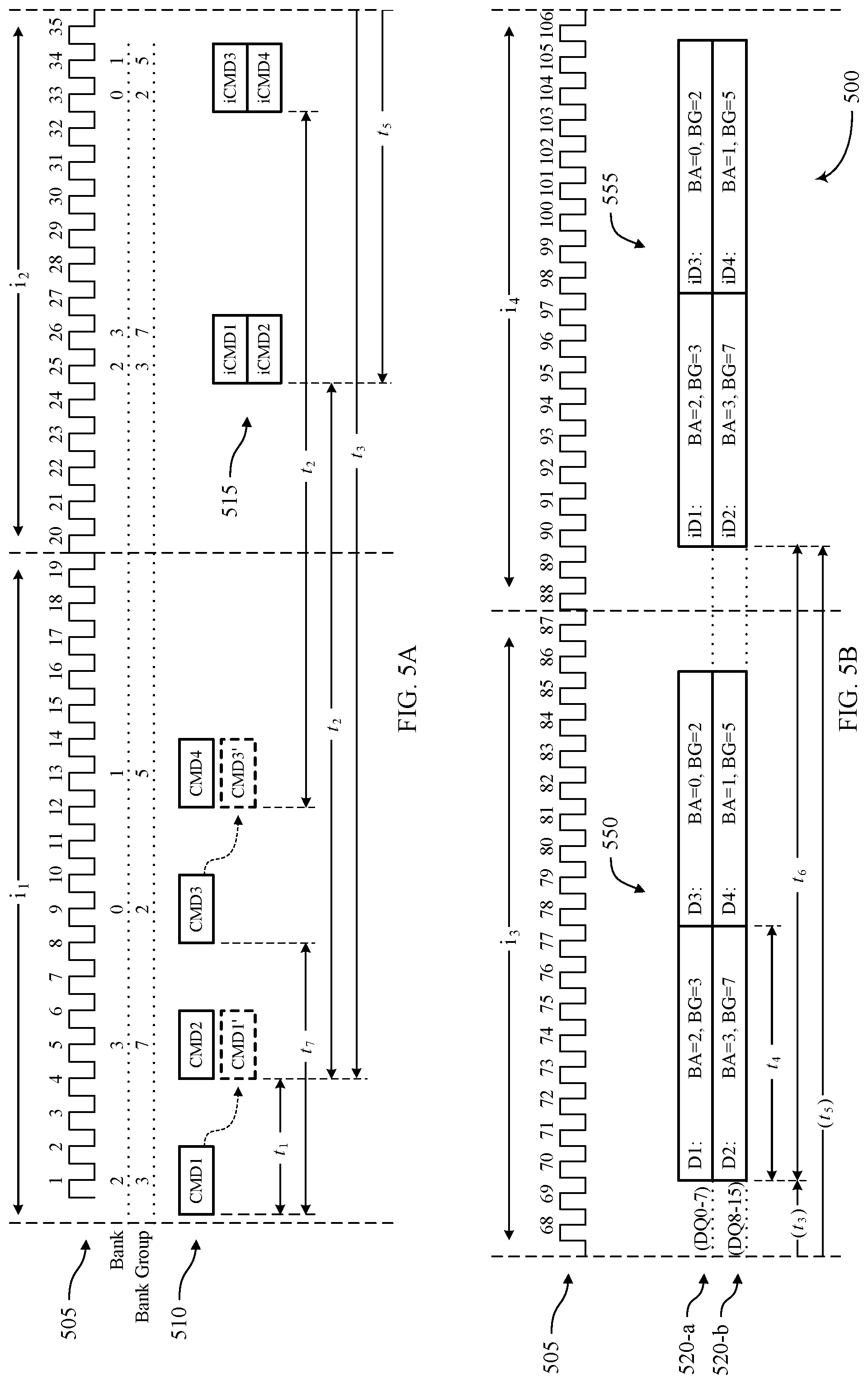 Patent US12105955 Figure 5 – Memory operations across banks with multiple column access