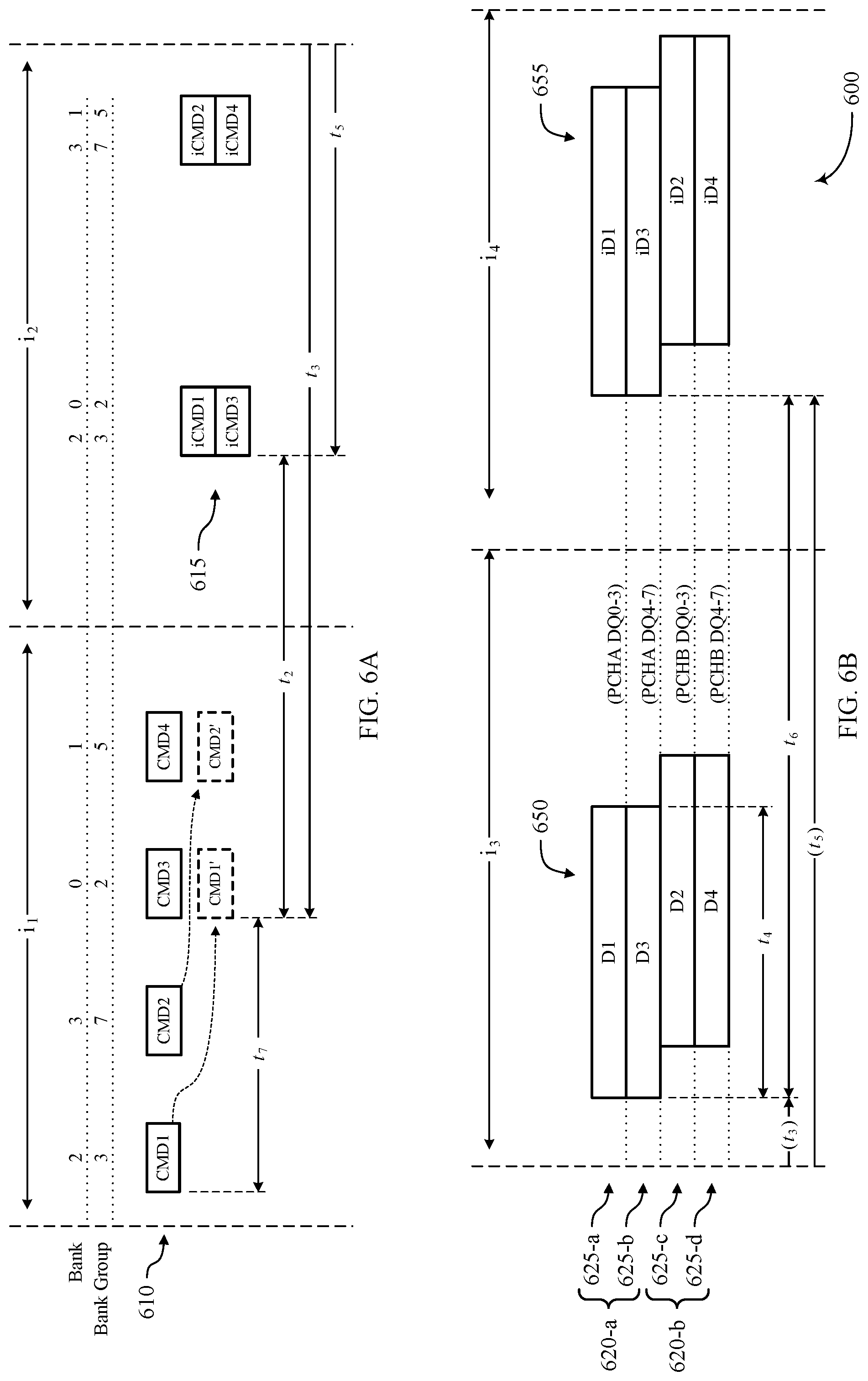 Patent US12105955 Figure 6 – Memory operations across banks with multiple column access
