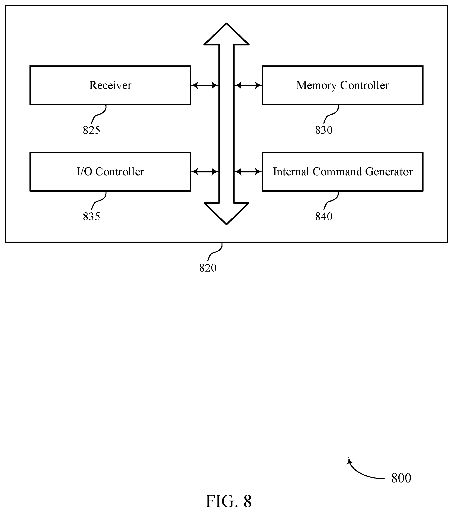 Patent US12105955 Figure 8 – Memory operations across banks with multiple column access
