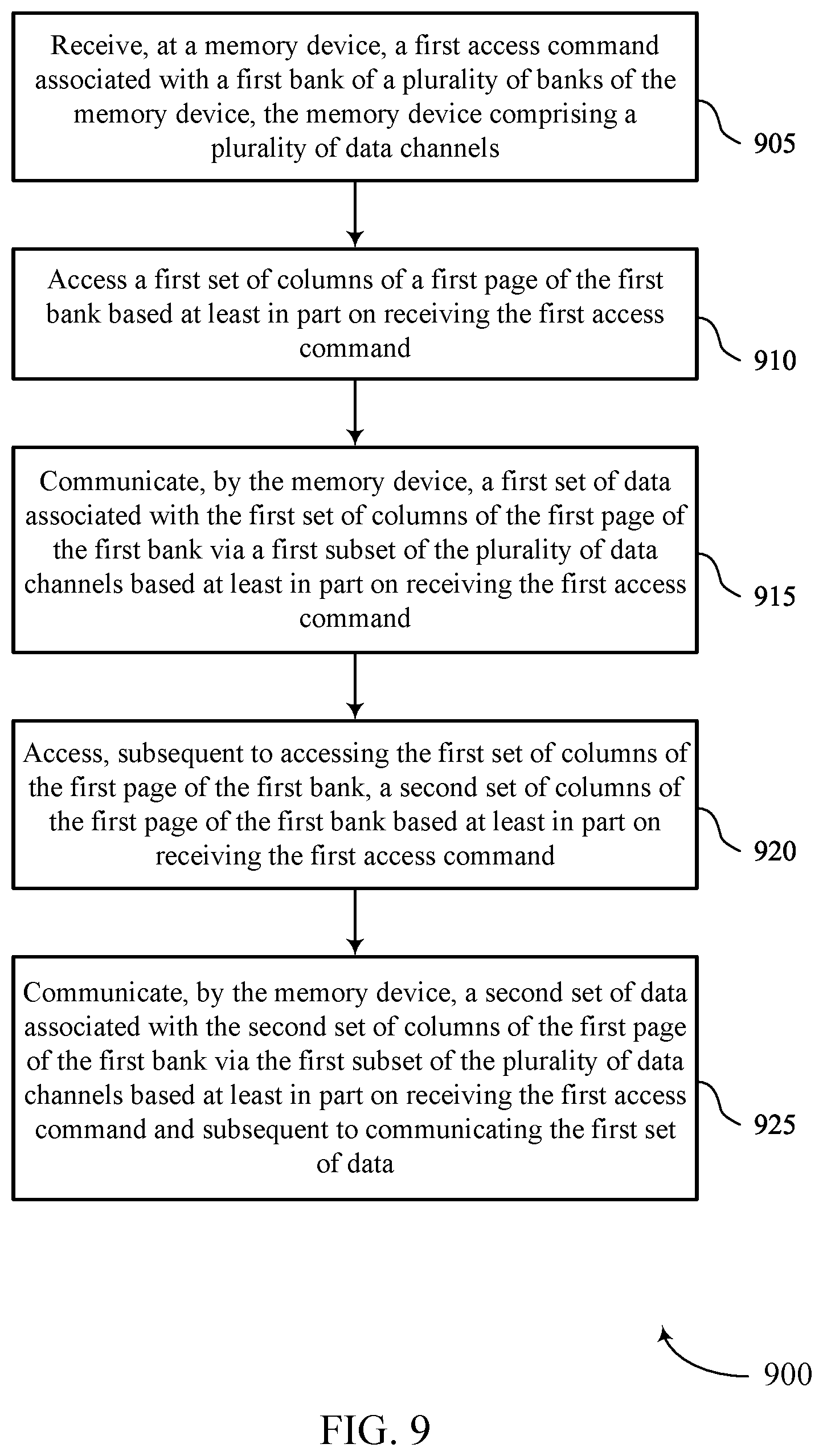 Patent US12105955 Figure 9 – Memory operations across banks with multiple column access