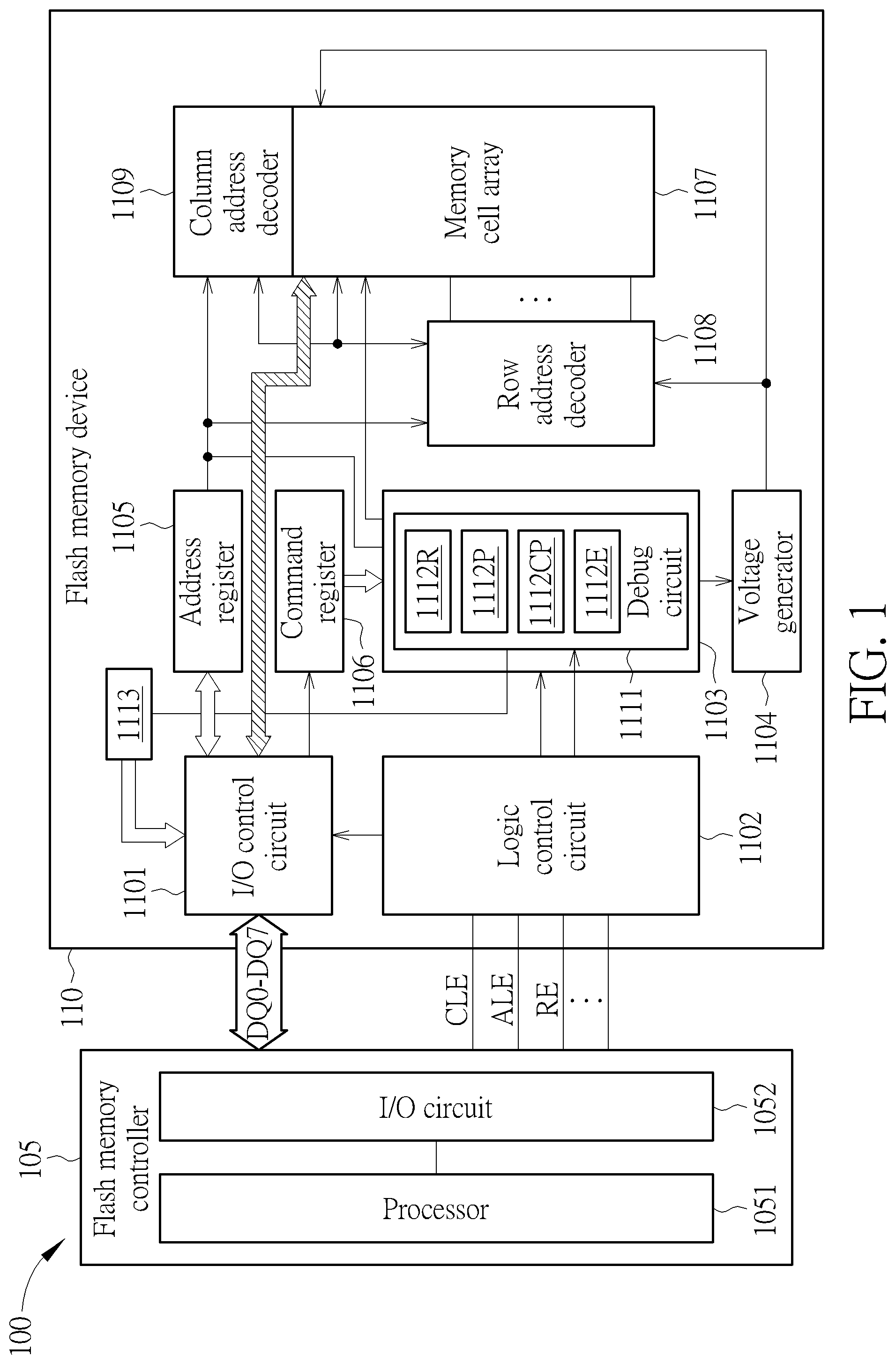 Patent US12105958 Figure 1 – Flash memory scheme capable of controlling flash memory device automatically generating debug information and transmitting debug information back to flash memory controller without making memory cell array generating errors