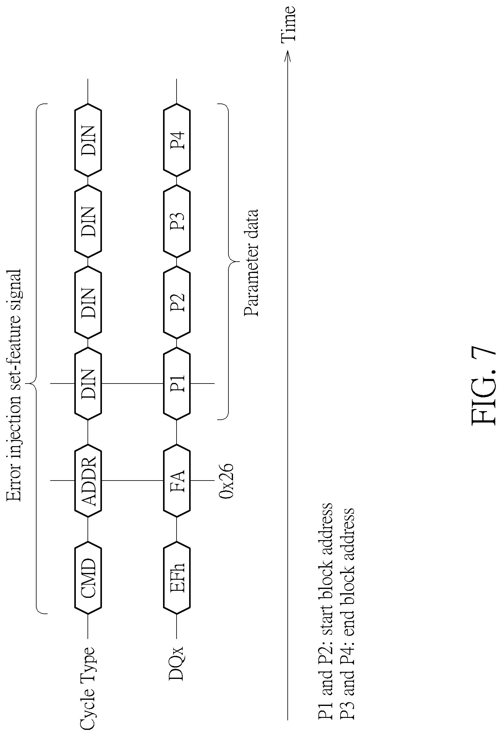 Patent US12105958 Figure 7 – Flash memory scheme capable of controlling flash memory device automatically generating debug information and transmitting debug information back to flash memory controller without making memory cell array generating errors