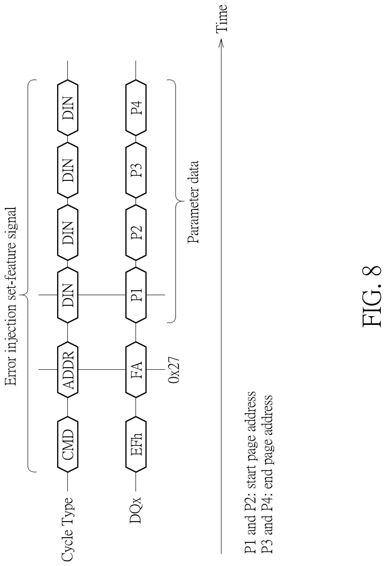 Patent US12105958 Figure 8 – Flash memory scheme capable of controlling flash memory device automatically generating debug information and transmitting debug information back to flash memory controller without making memory cell array generating errors