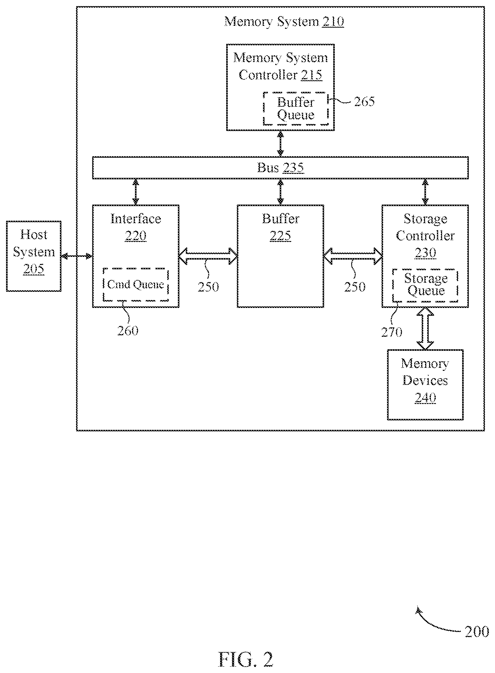 Patent US12105959 Figure 2 – Suspending operations of a memory system