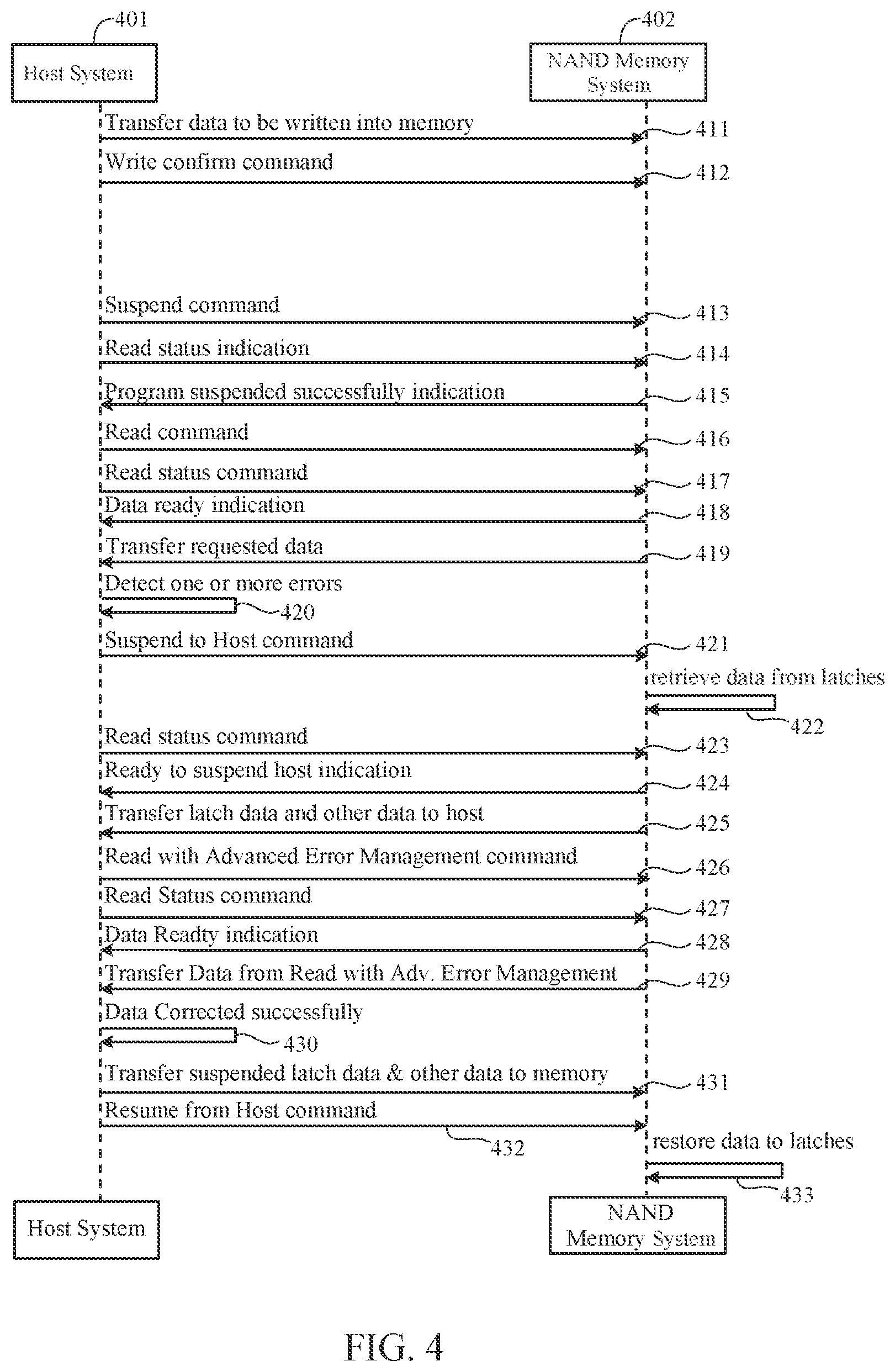 Patent US12105959 Figure 4 – Suspending operations of a memory system