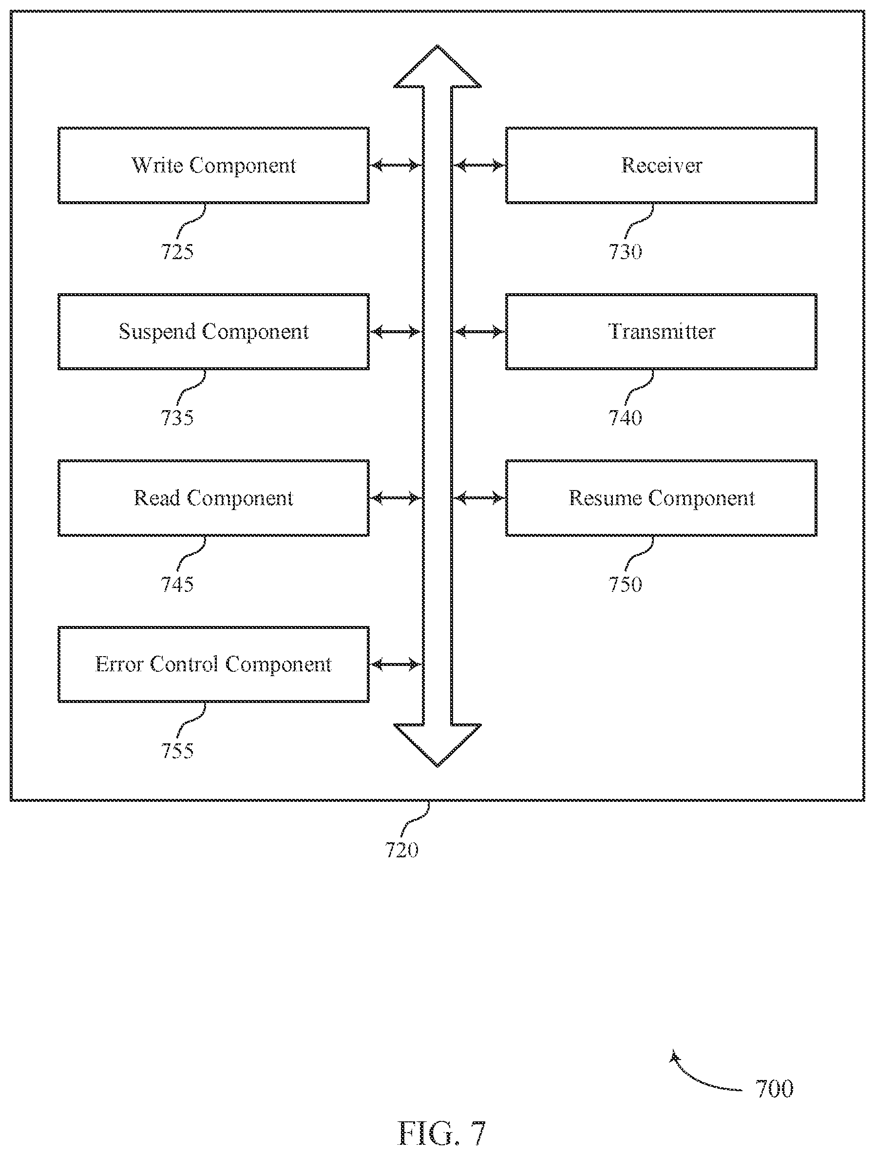 Patent US12105959 Figure 7 – Suspending operations of a memory system