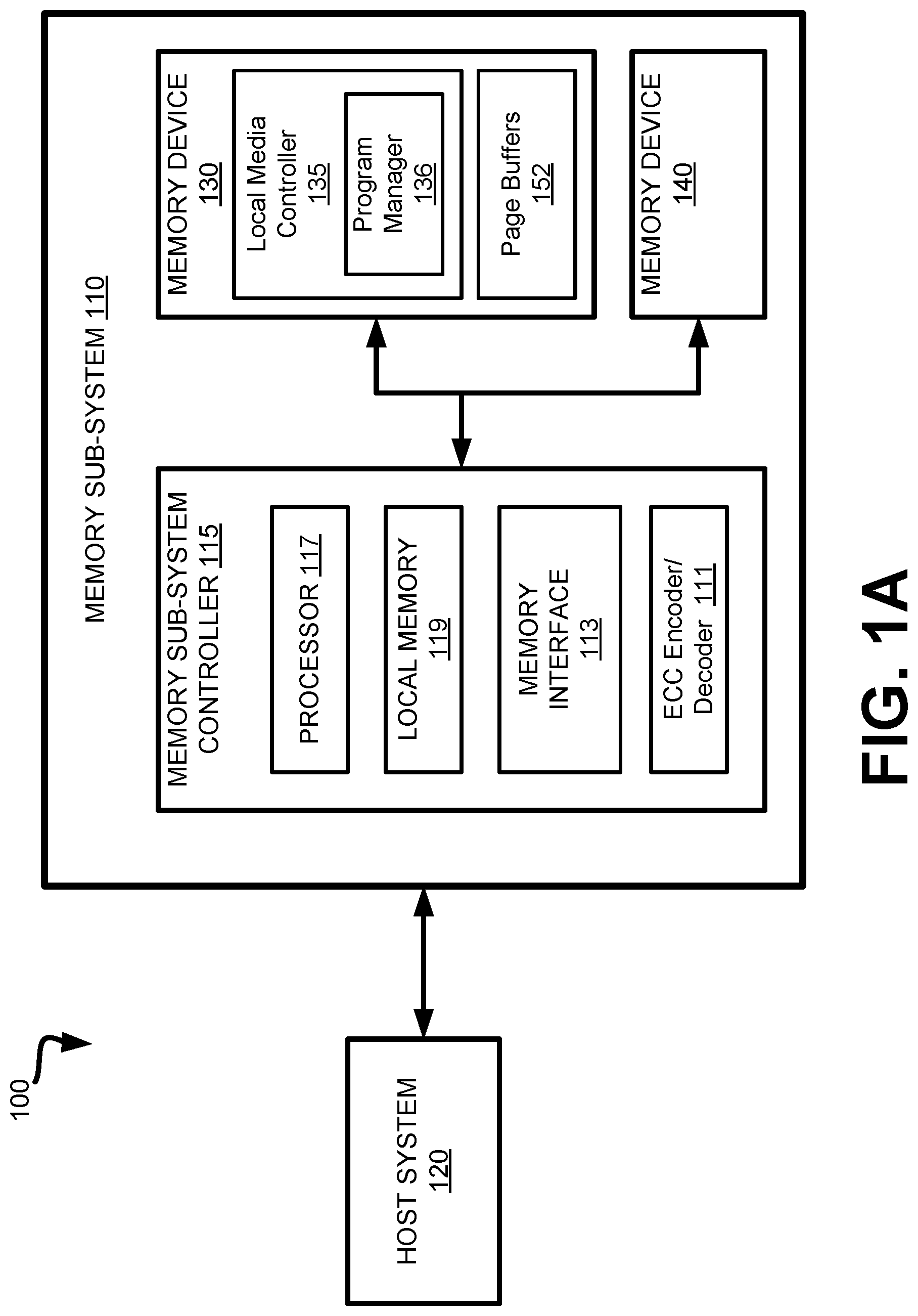 Patent US12105961 Figure 1 – Copyback clear command for performing a scan and read in a memory device