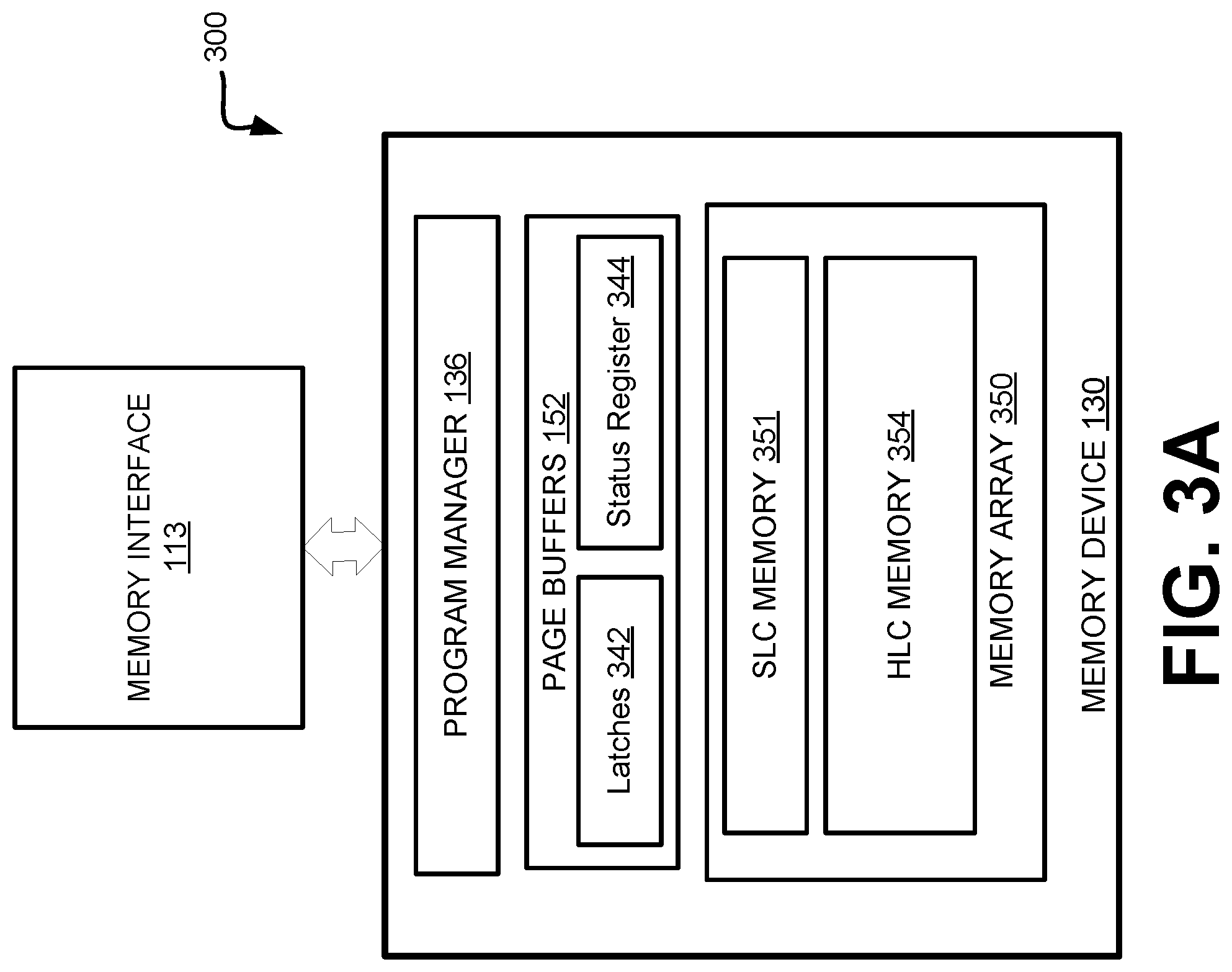 Patent US12105961 Figure 5 – Copyback clear command for performing a scan and read in a memory device