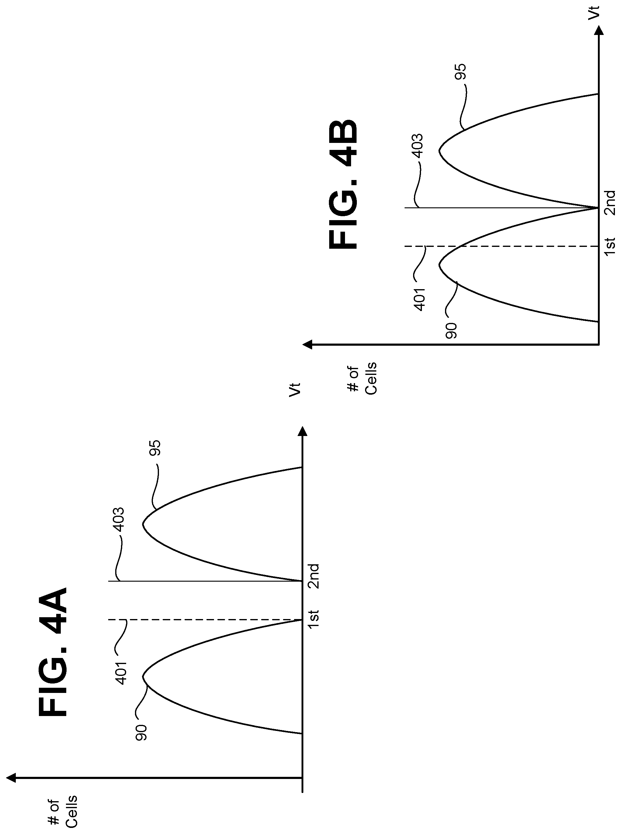 Patent US12105961 Figure 7 – Copyback clear command for performing a scan and read in a memory device