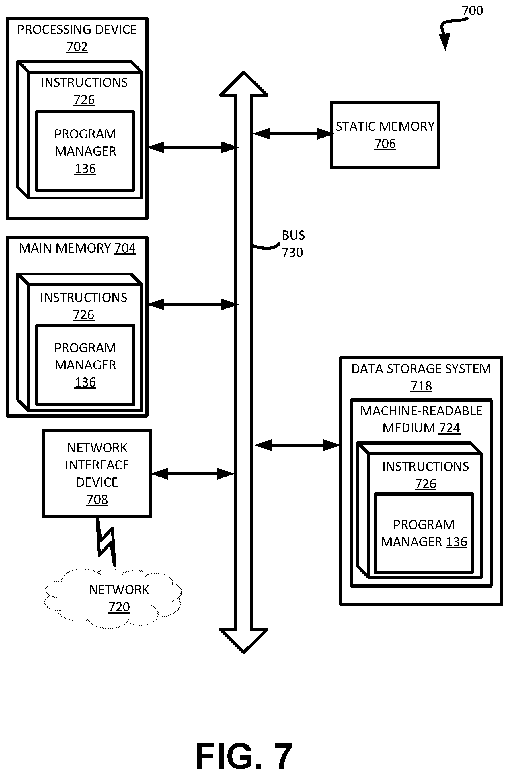 Patent US12105961 Figure 10 – Copyback clear command for performing a scan and read in a memory device