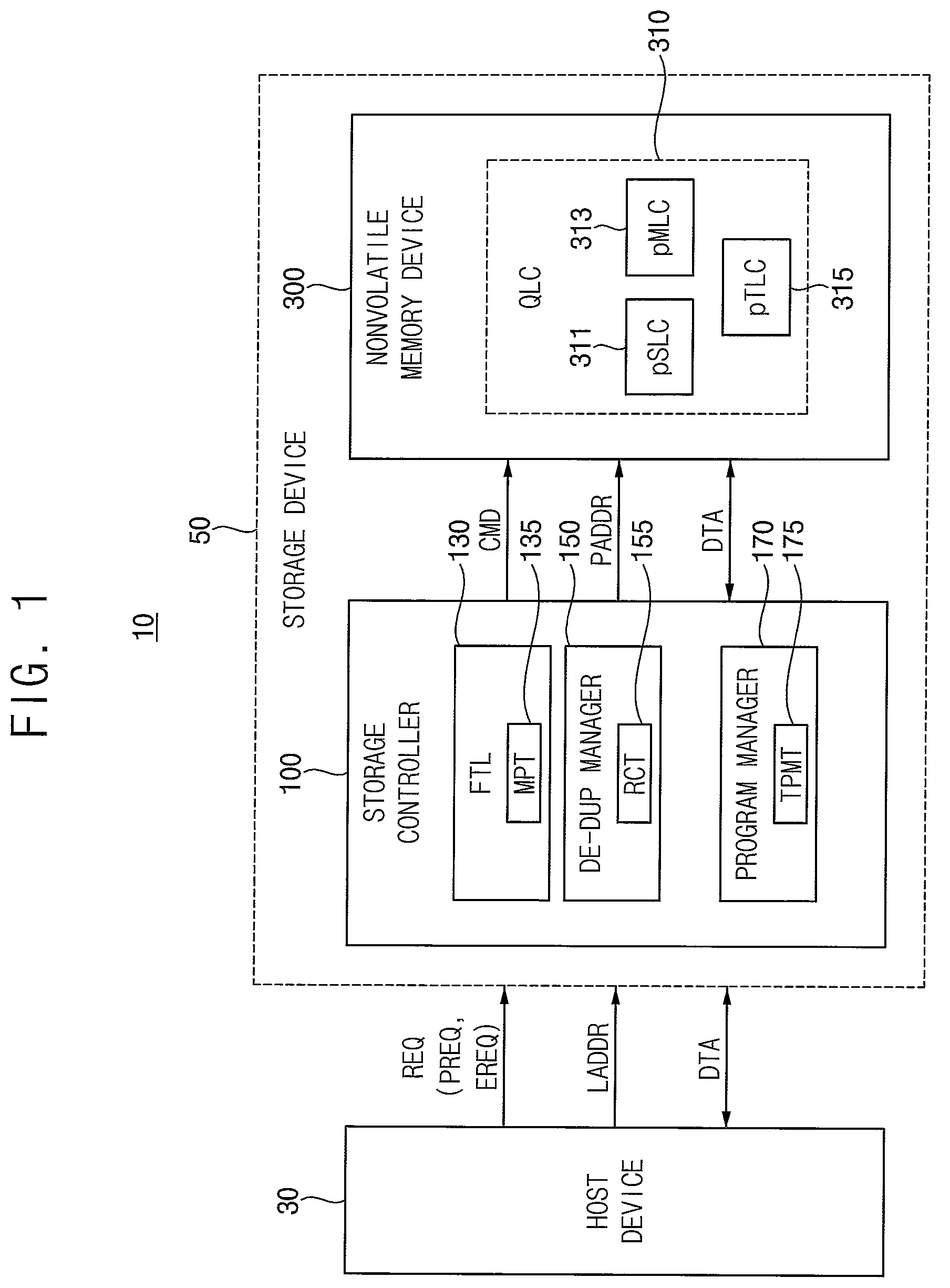 Patent US12105962 — Storage device and method for using reference count to program nonvolatile memory — Figure 1