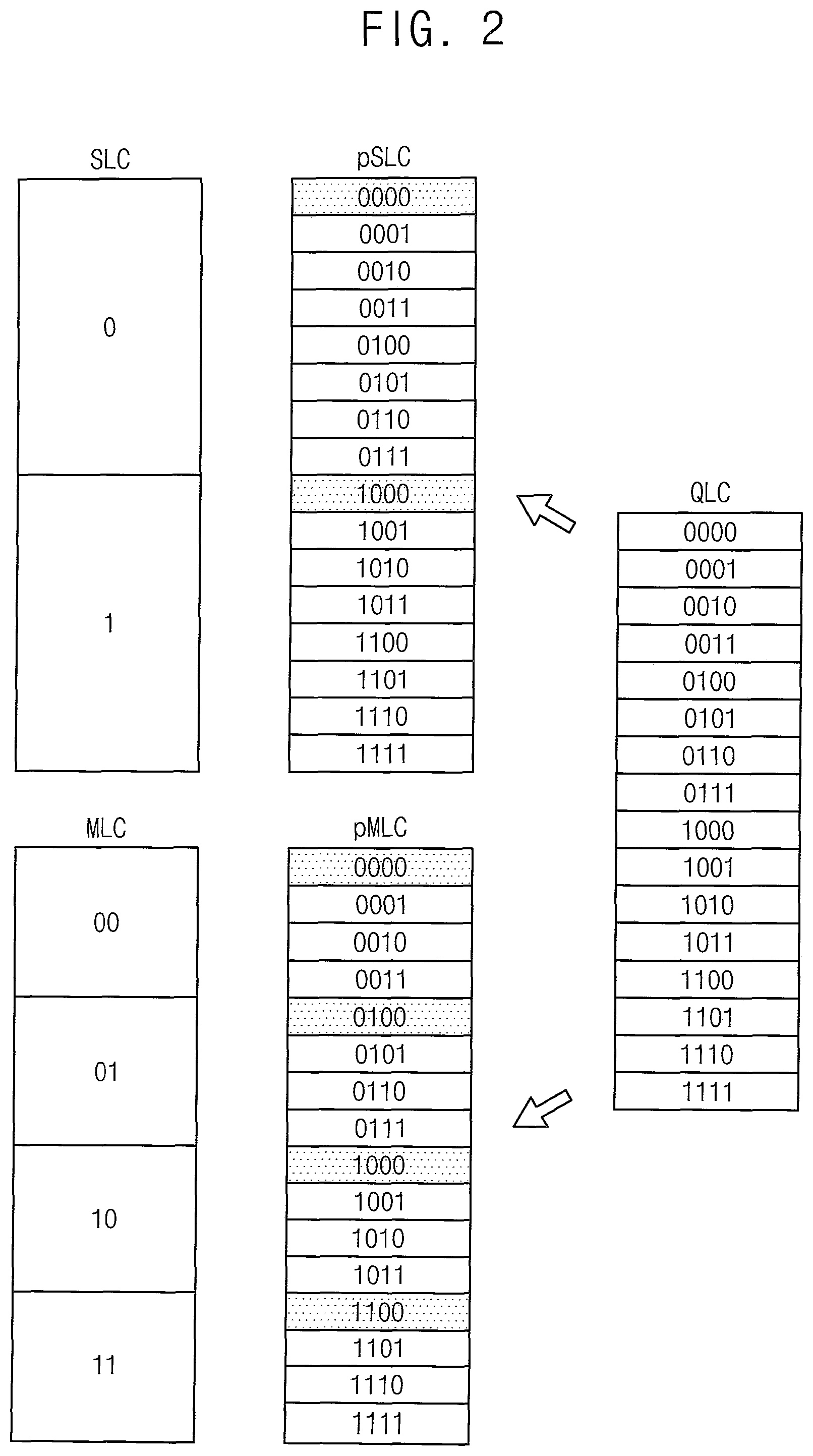 Patent US12105962 Figure 2 – Storage device and method for using reference count to program nonvolatile memory