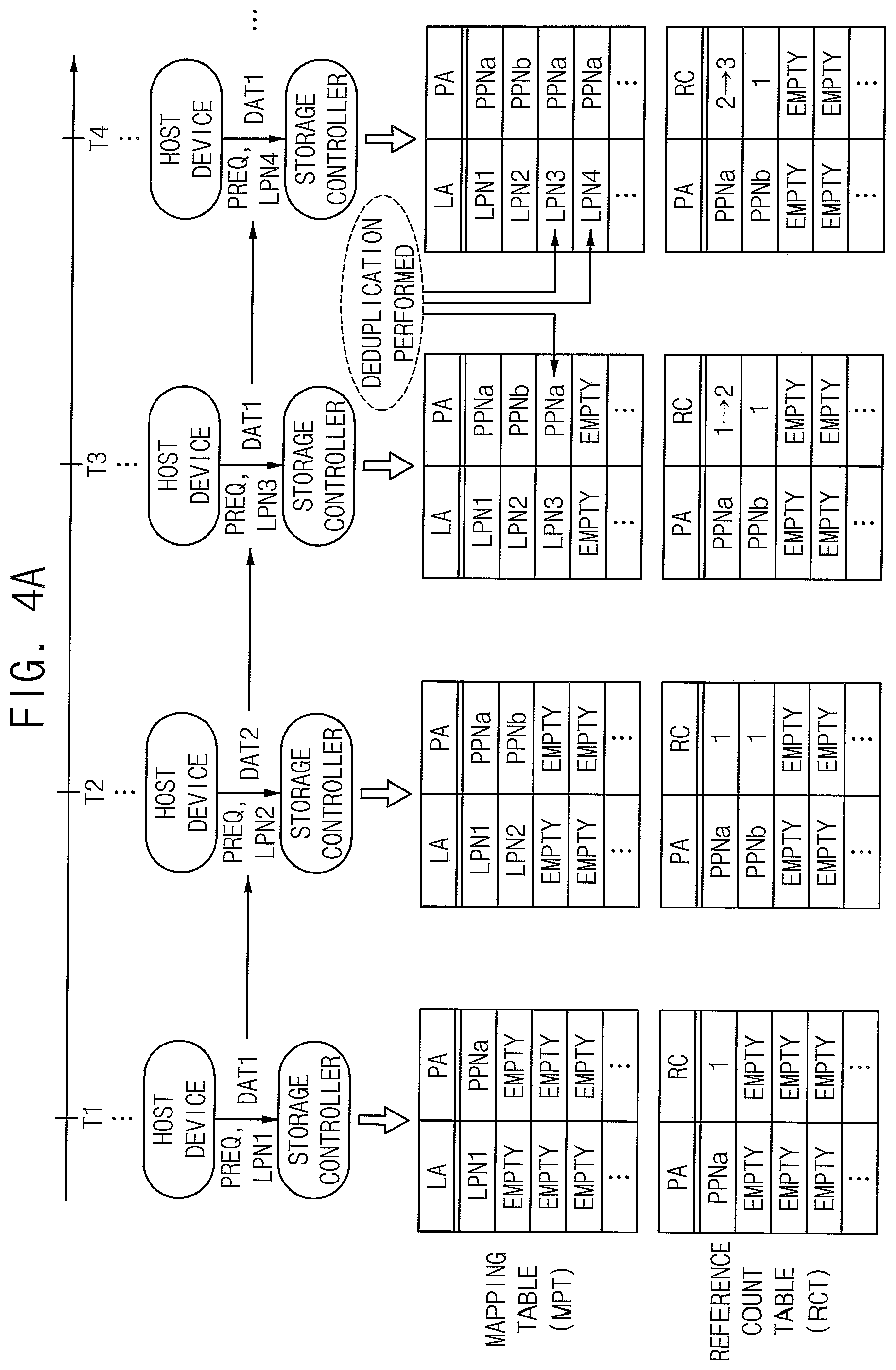 Patent US12105962 Figure 4 – Storage device and method for using reference count to program nonvolatile memory