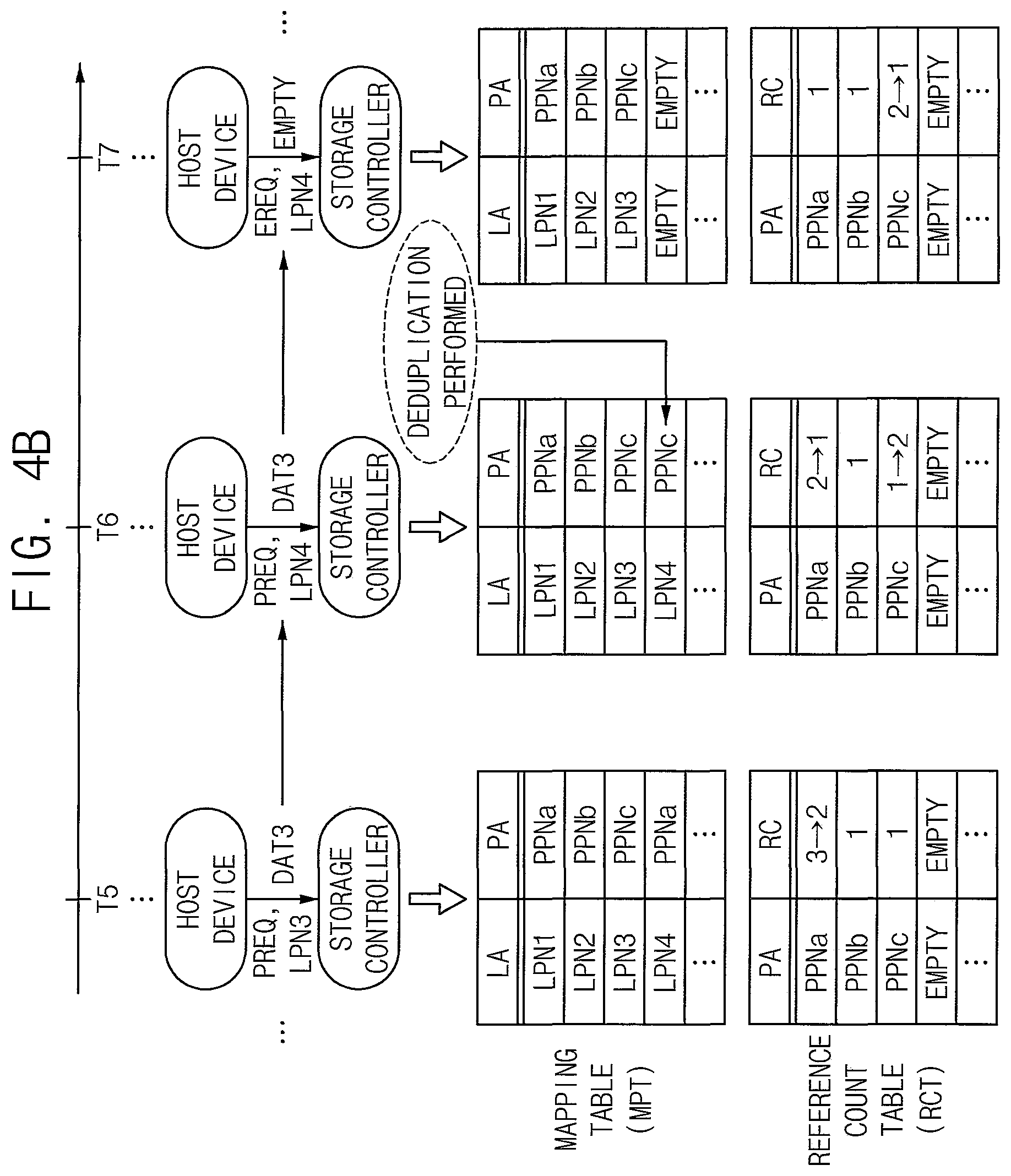 Patent US12105962 Figure 5 – Storage device and method for using reference count to program nonvolatile memory