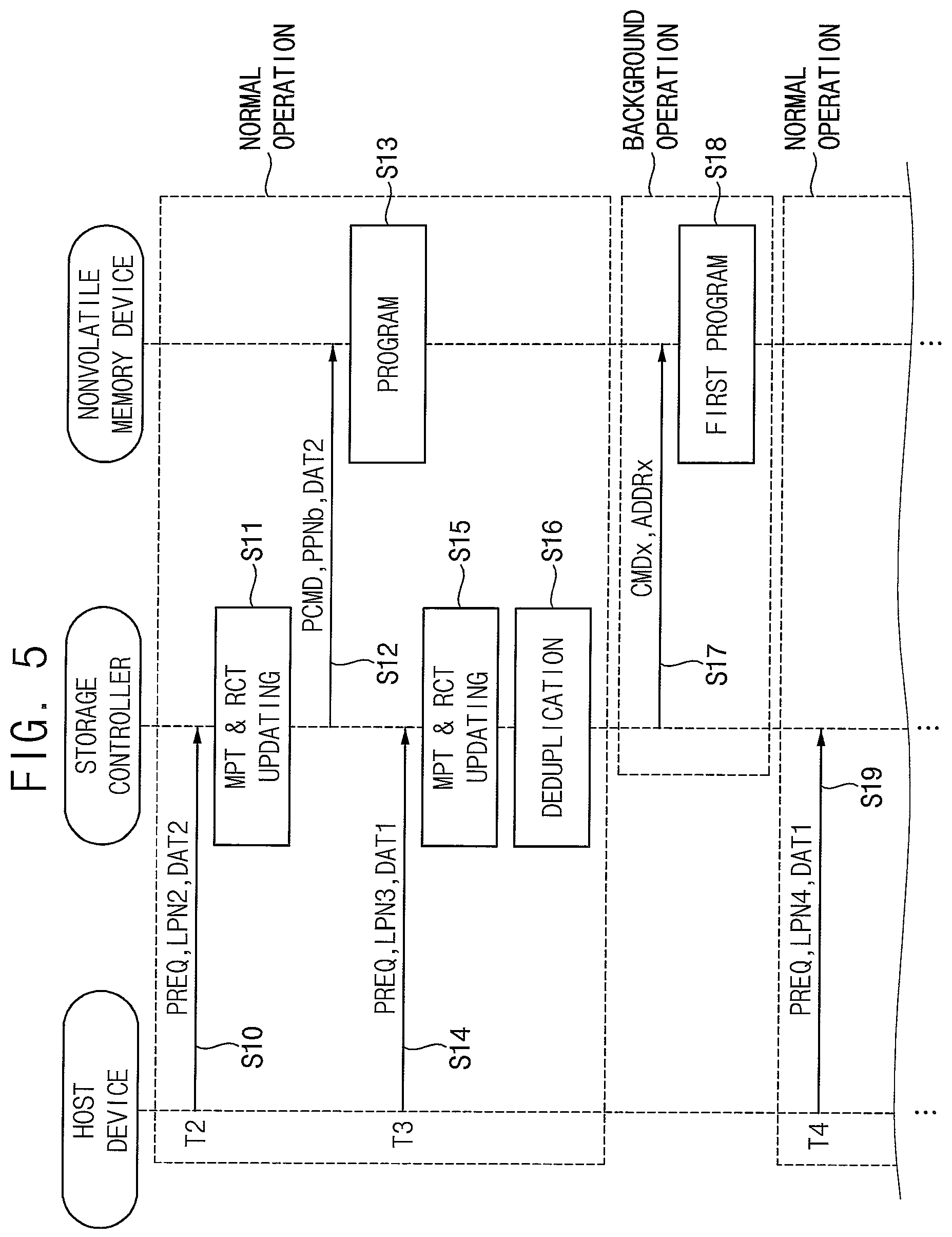 Patent US12105962 Figure 6 – Storage device and method for using reference count to program nonvolatile memory