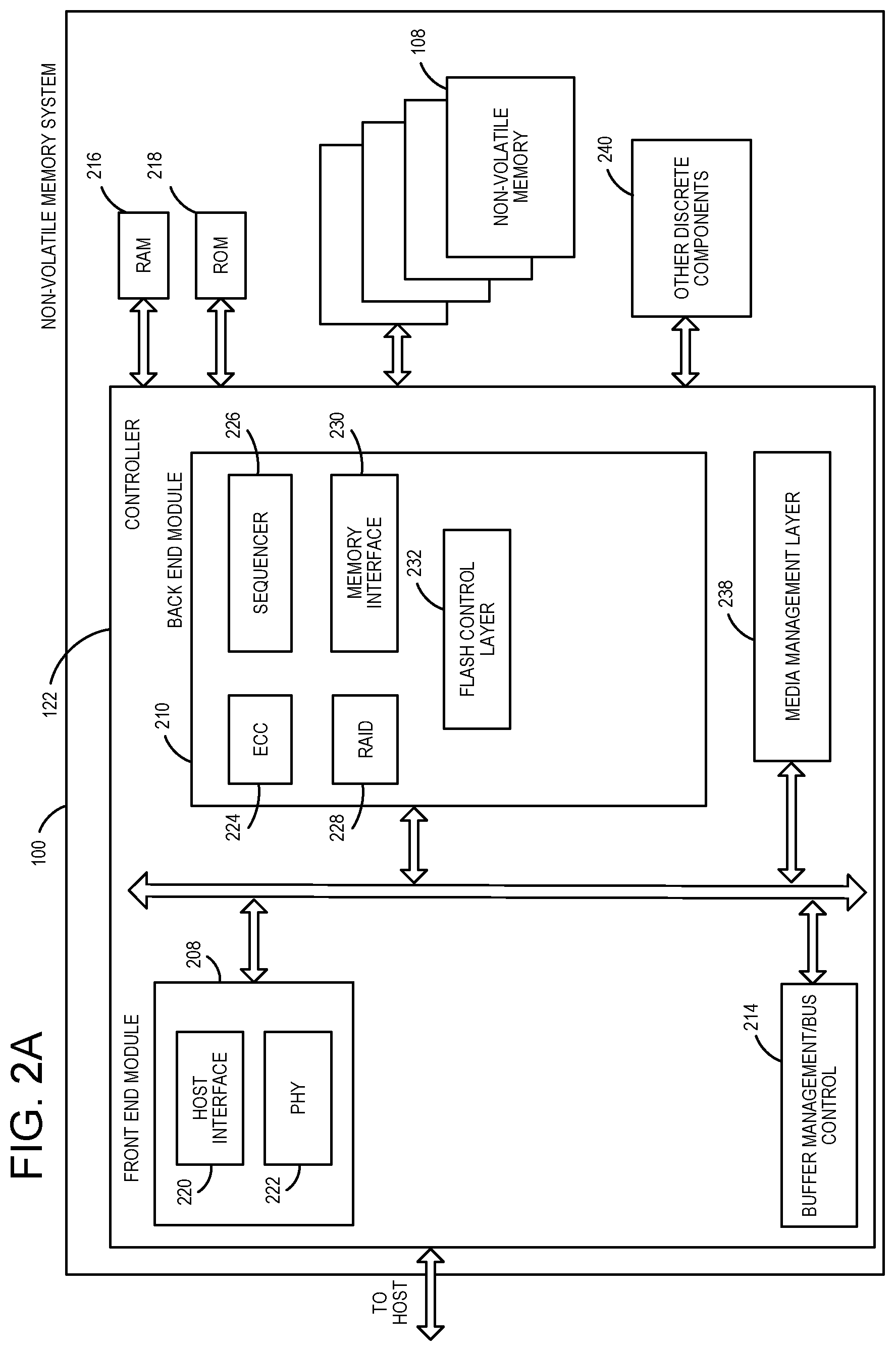Patent US12105963 Figure 2 – NAND string read voltage adjustment