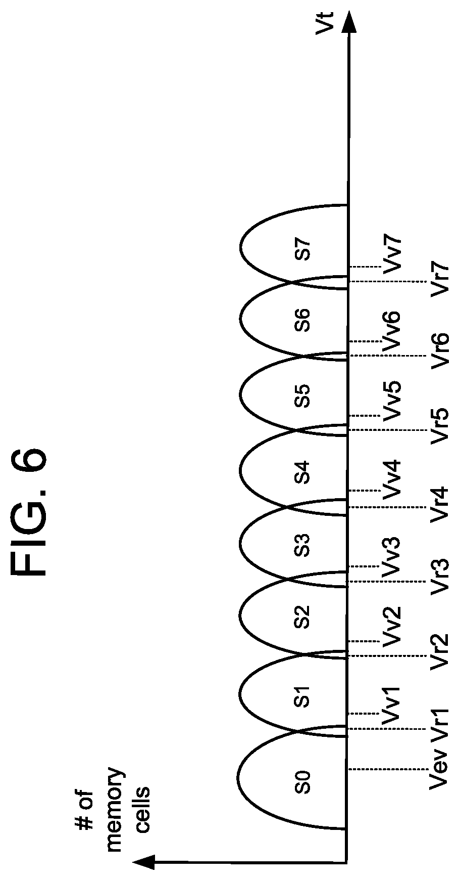 Patent US12105963 Figure 10 – NAND string read voltage adjustment