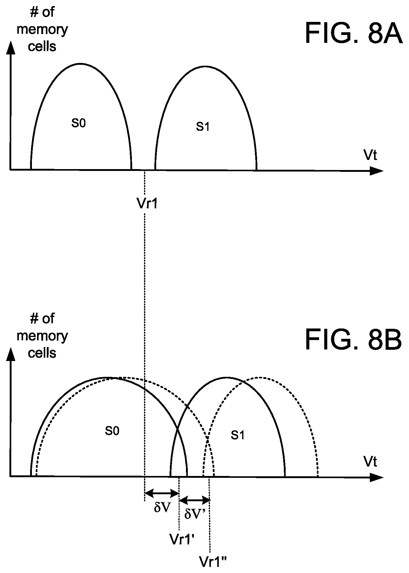 Patent US12105963 Figure 12 – NAND string read voltage adjustment
