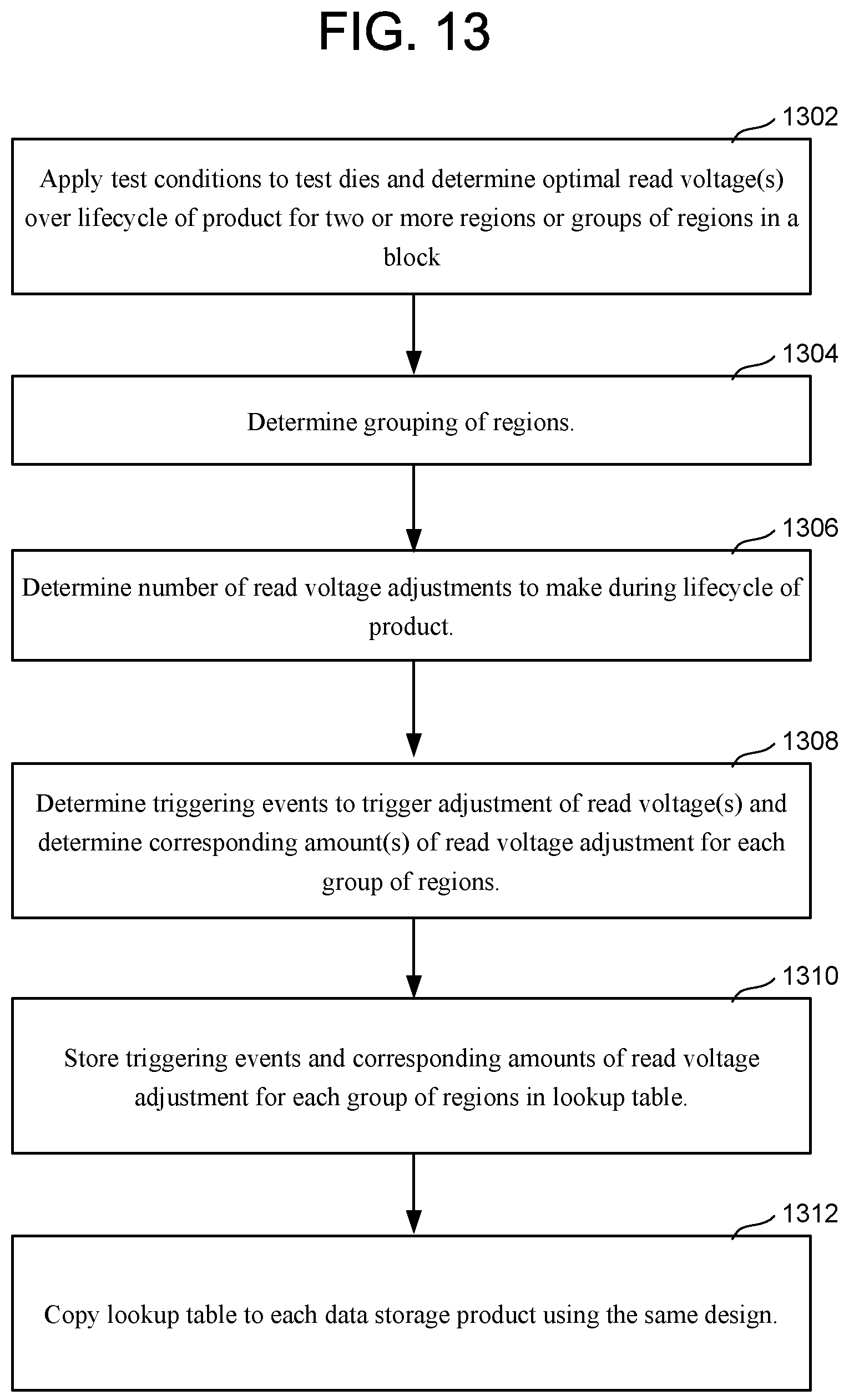 Patent US12105963 Figure 15 – NAND string read voltage adjustment