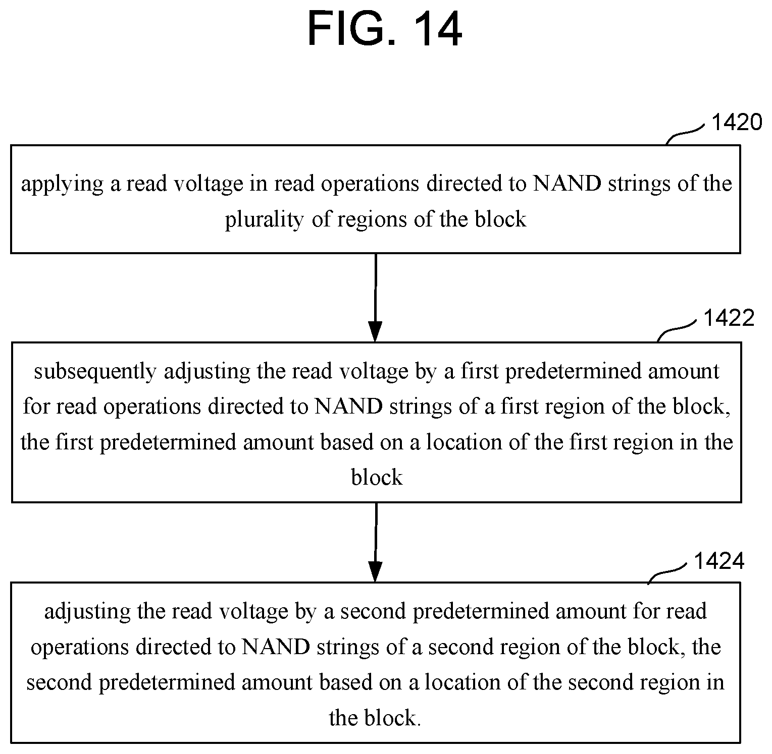 Patent US12105963 Figure 16 – NAND string read voltage adjustment