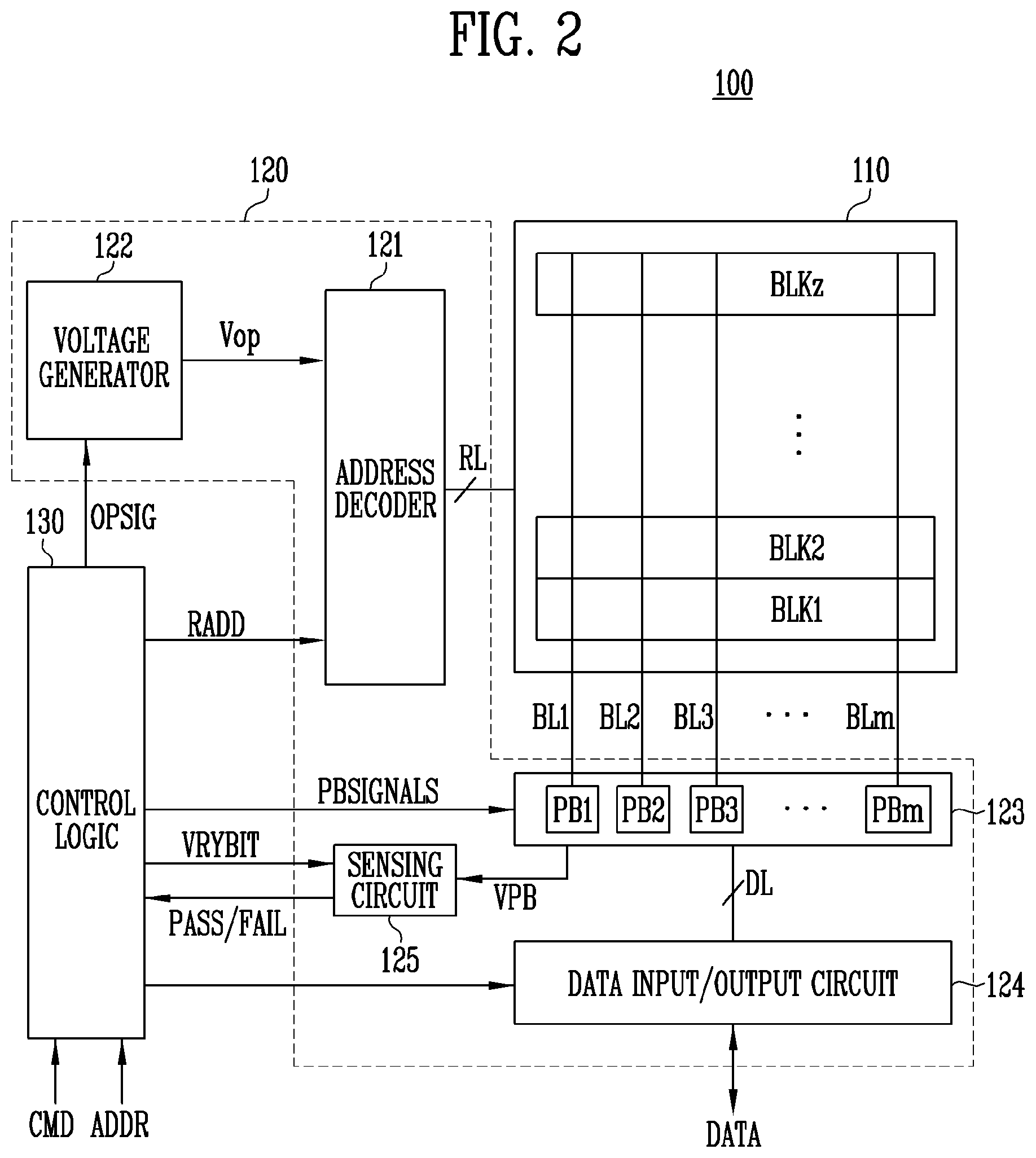 Patent US12105964 Figure 2 – Storage device and method of operating the same