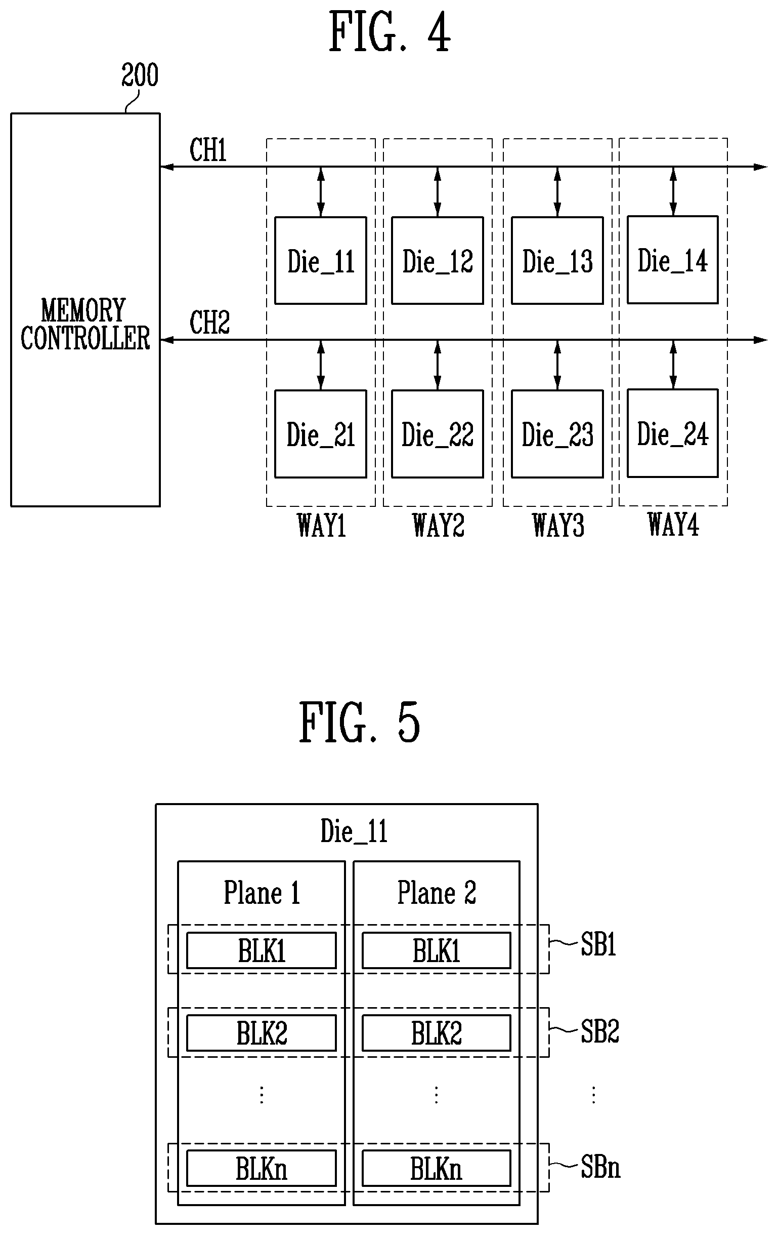 Patent US12105964 Figure 4 – Storage device and method of operating the same
