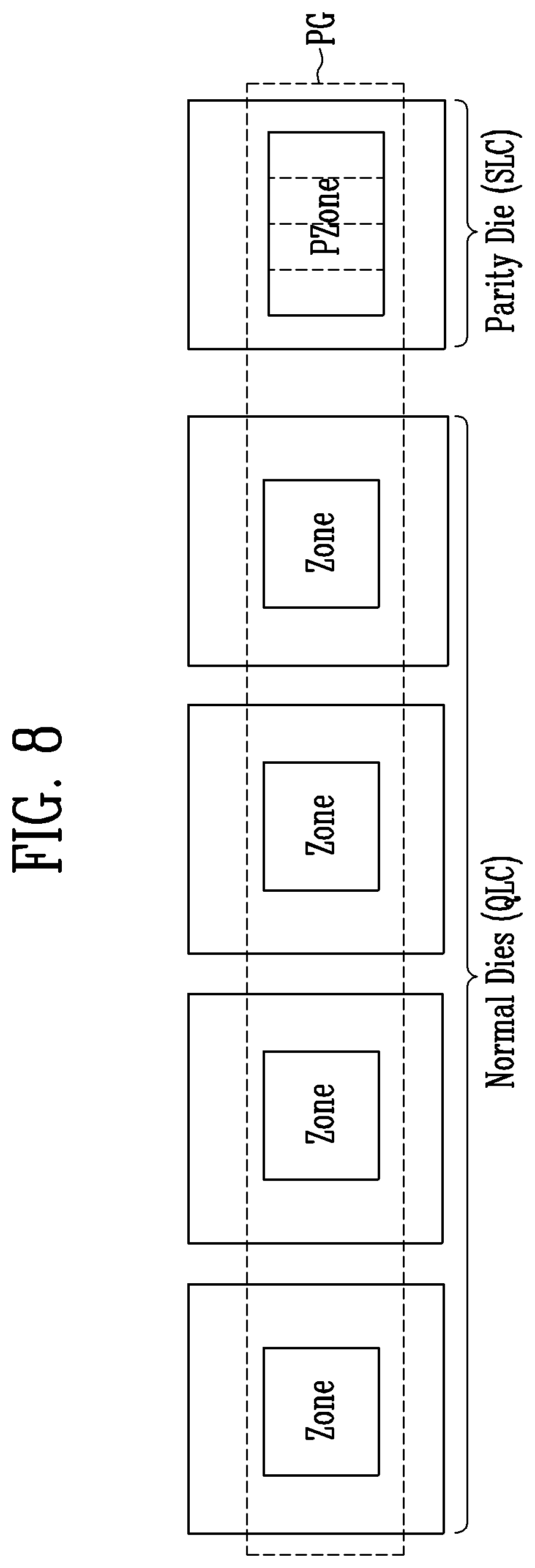 Patent US12105964 Figure 7 – Storage device and method of operating the same