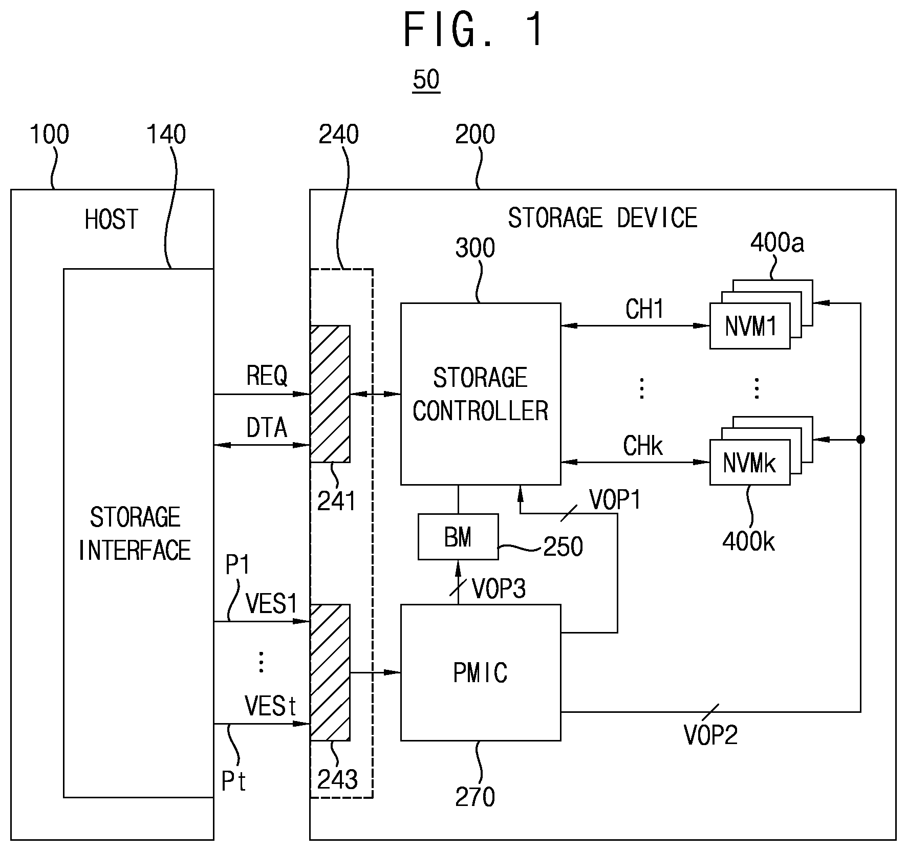 Patent US12105965 Figure 1 – Storage device and storage system including the same