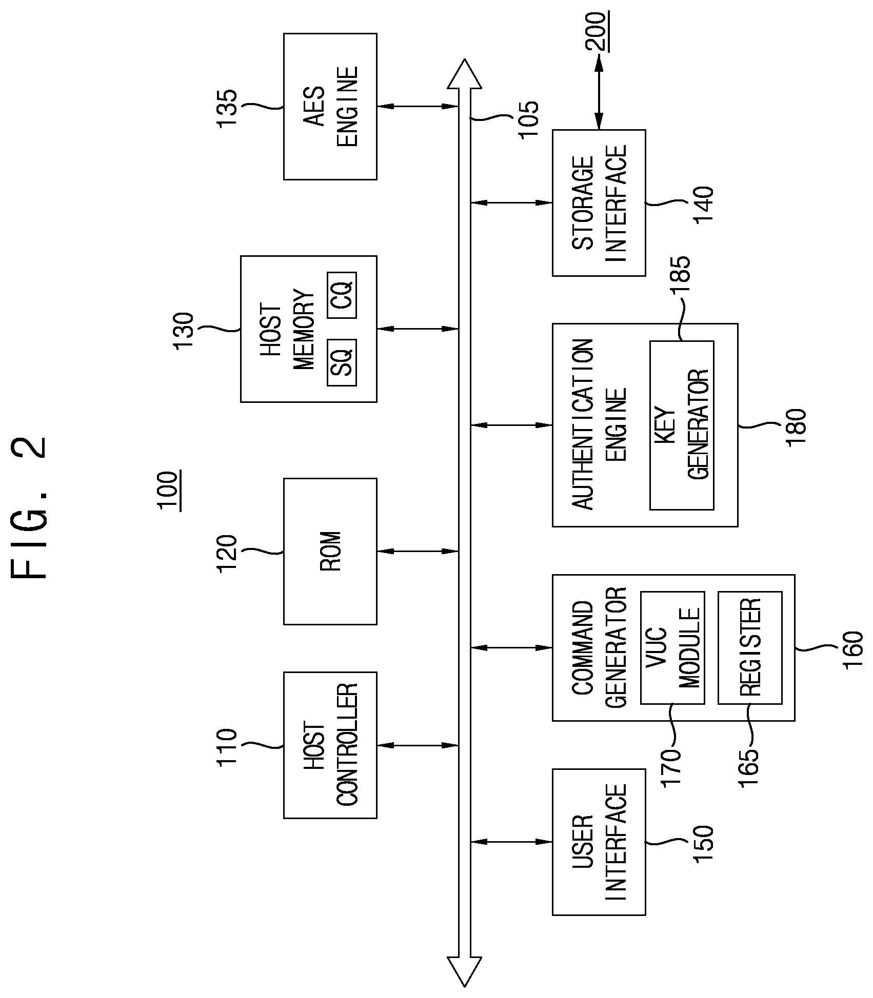 Patent US12105965 Figure 2 – Storage device and storage system including the same