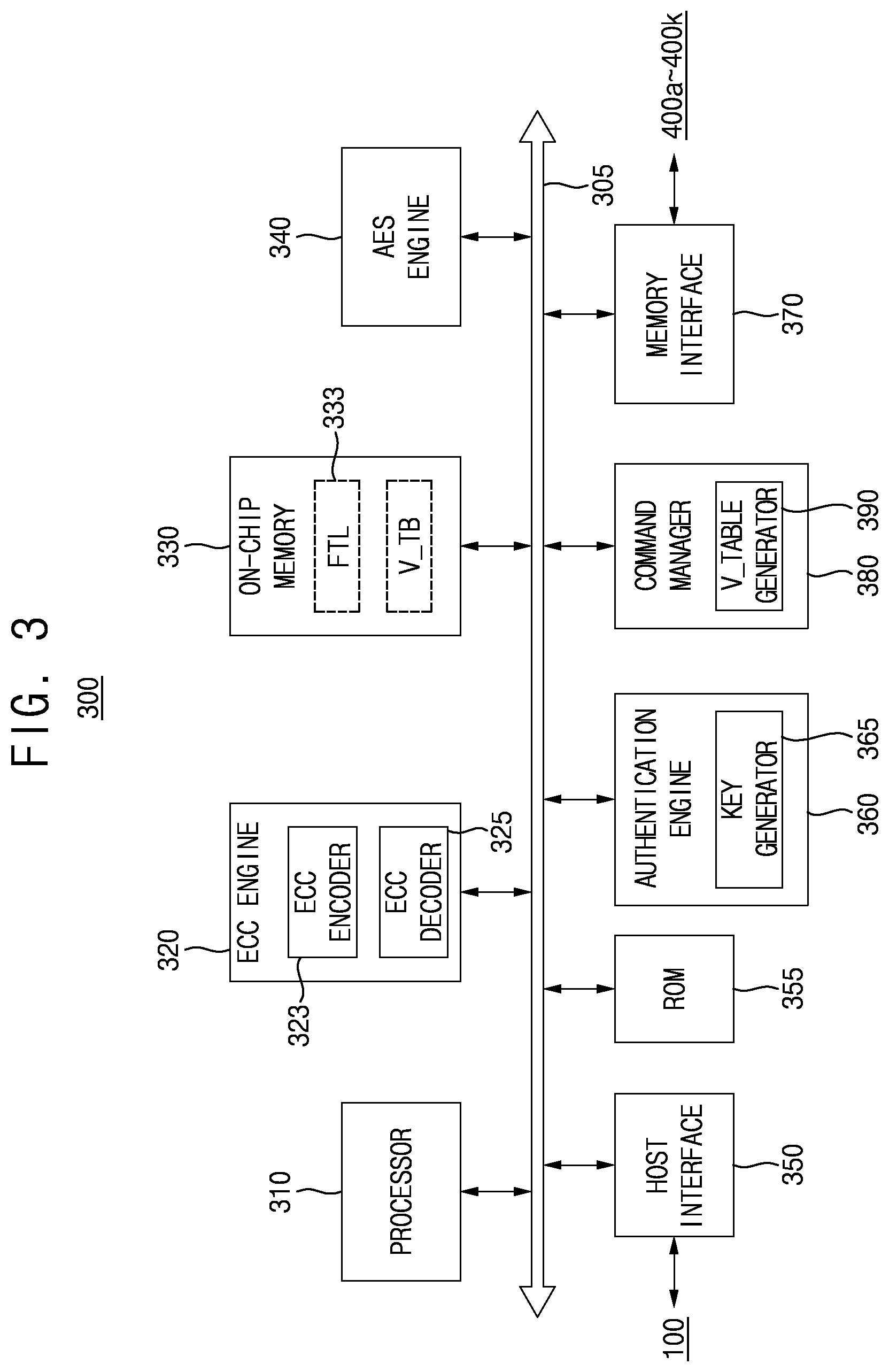 Patent US12105965 Figure 3 – Storage device and storage system including the same