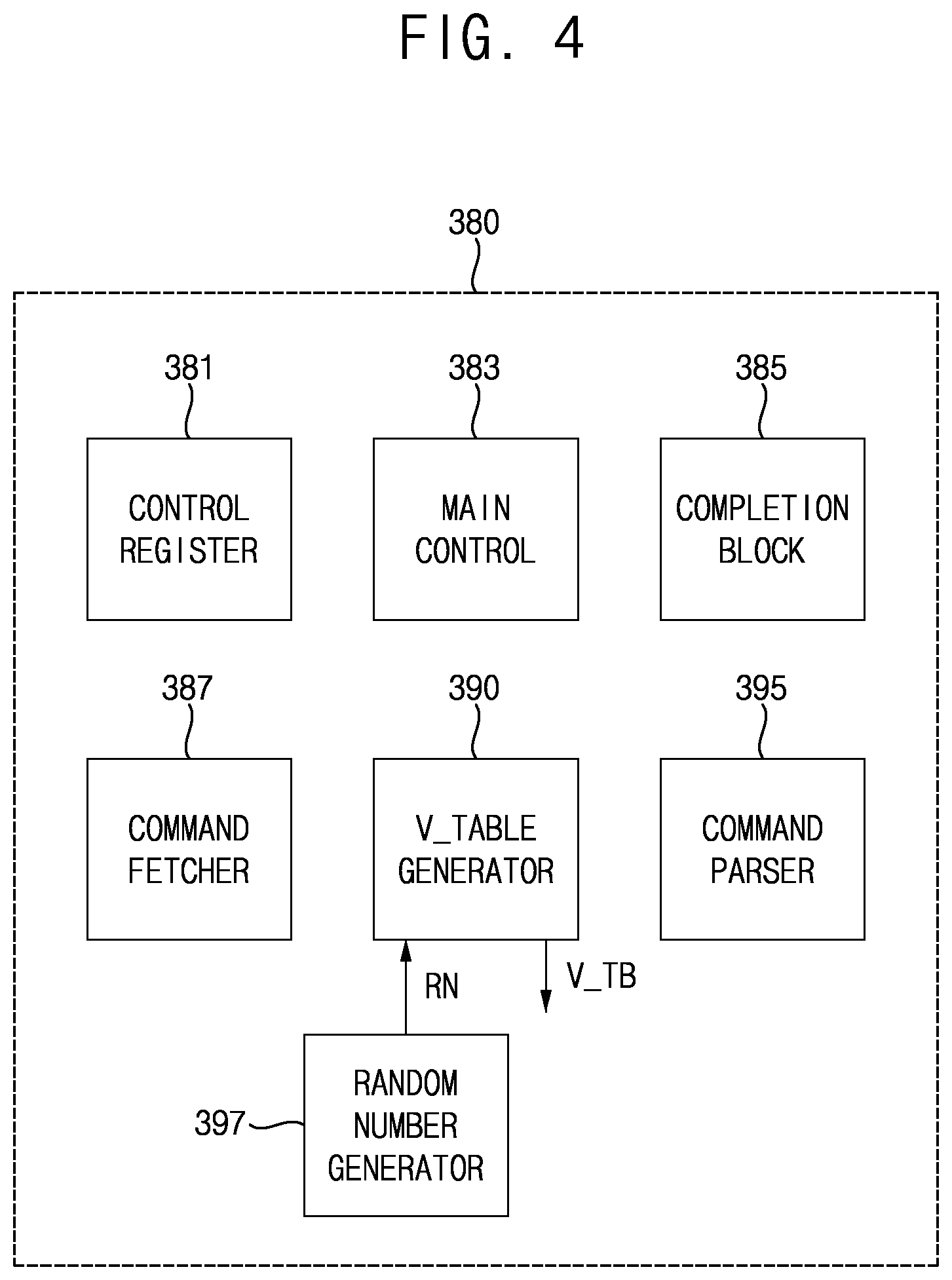 Patent US12105965 Figure 4 – Storage device and storage system including the same